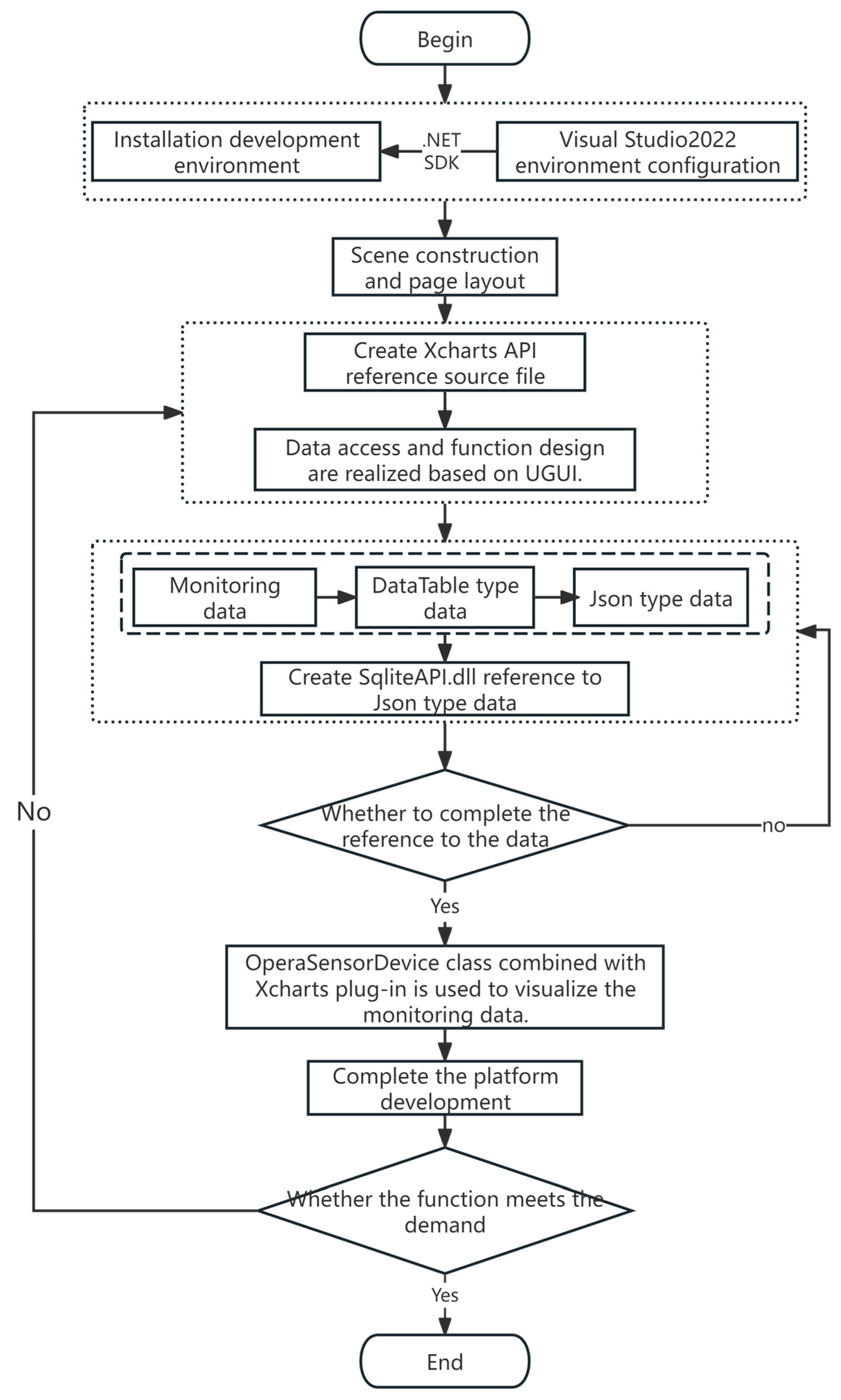 Buildings 14 03248 g008
