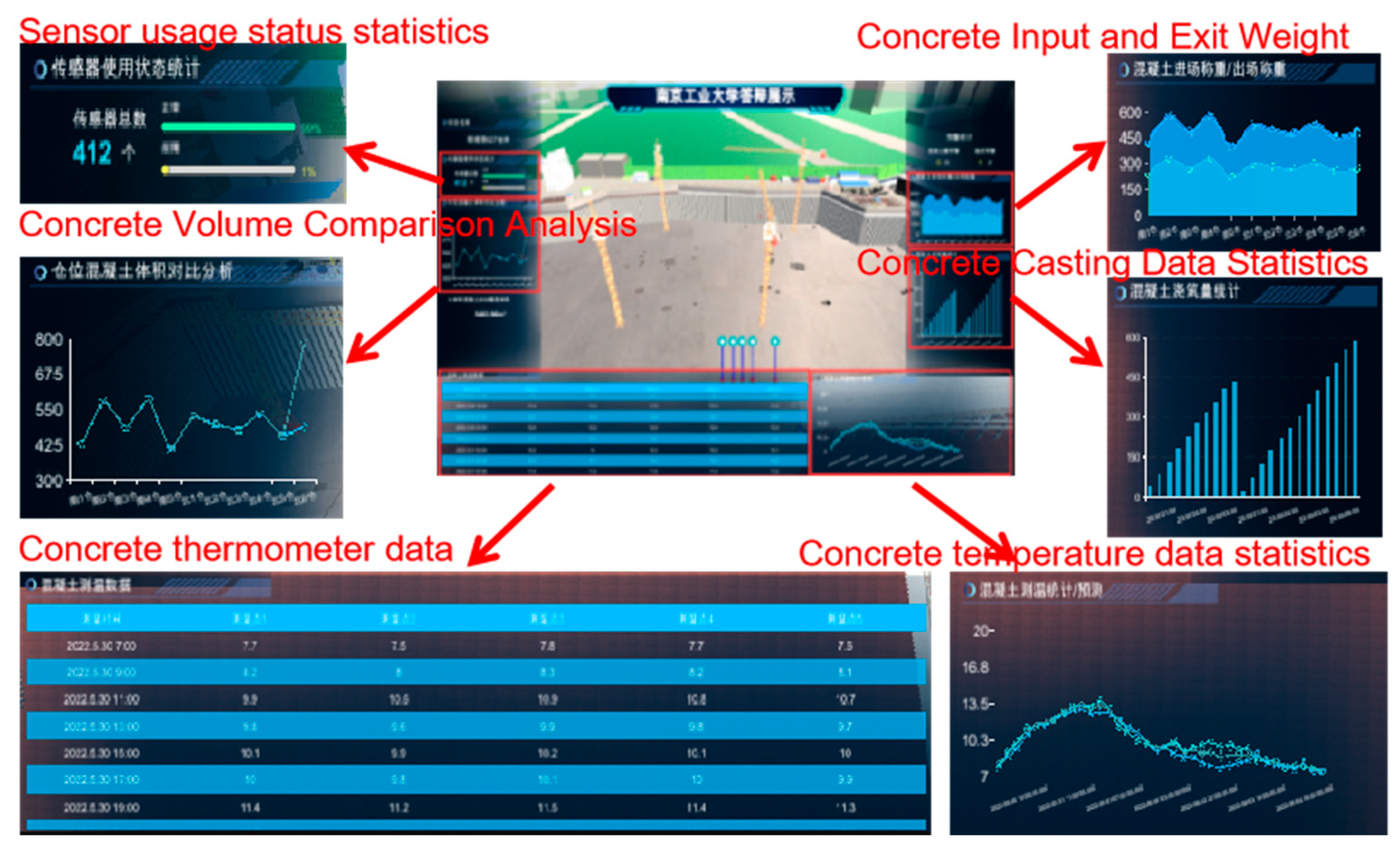 Buildings 14 03248 g011