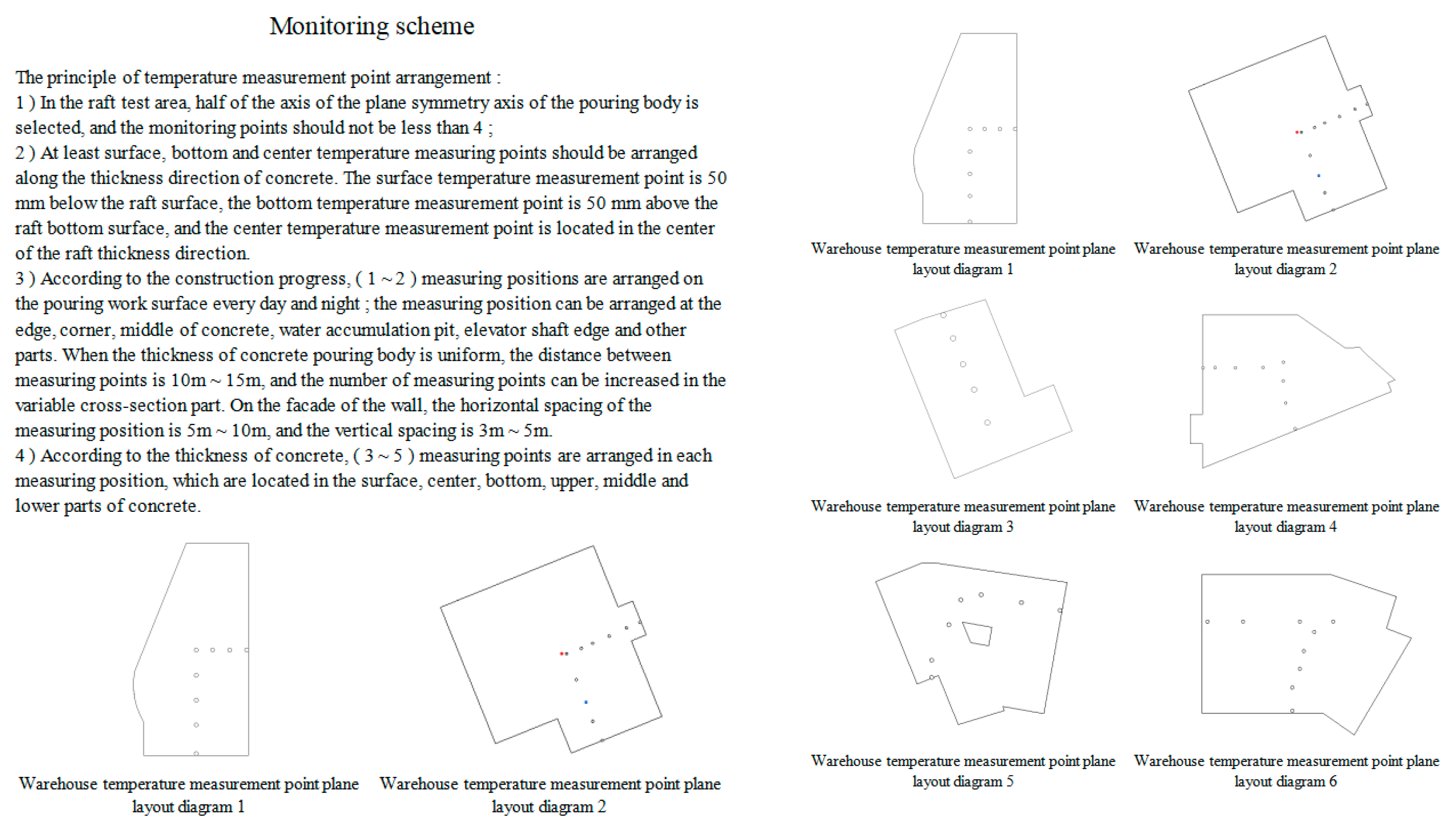 Buildings 14 03248 g016