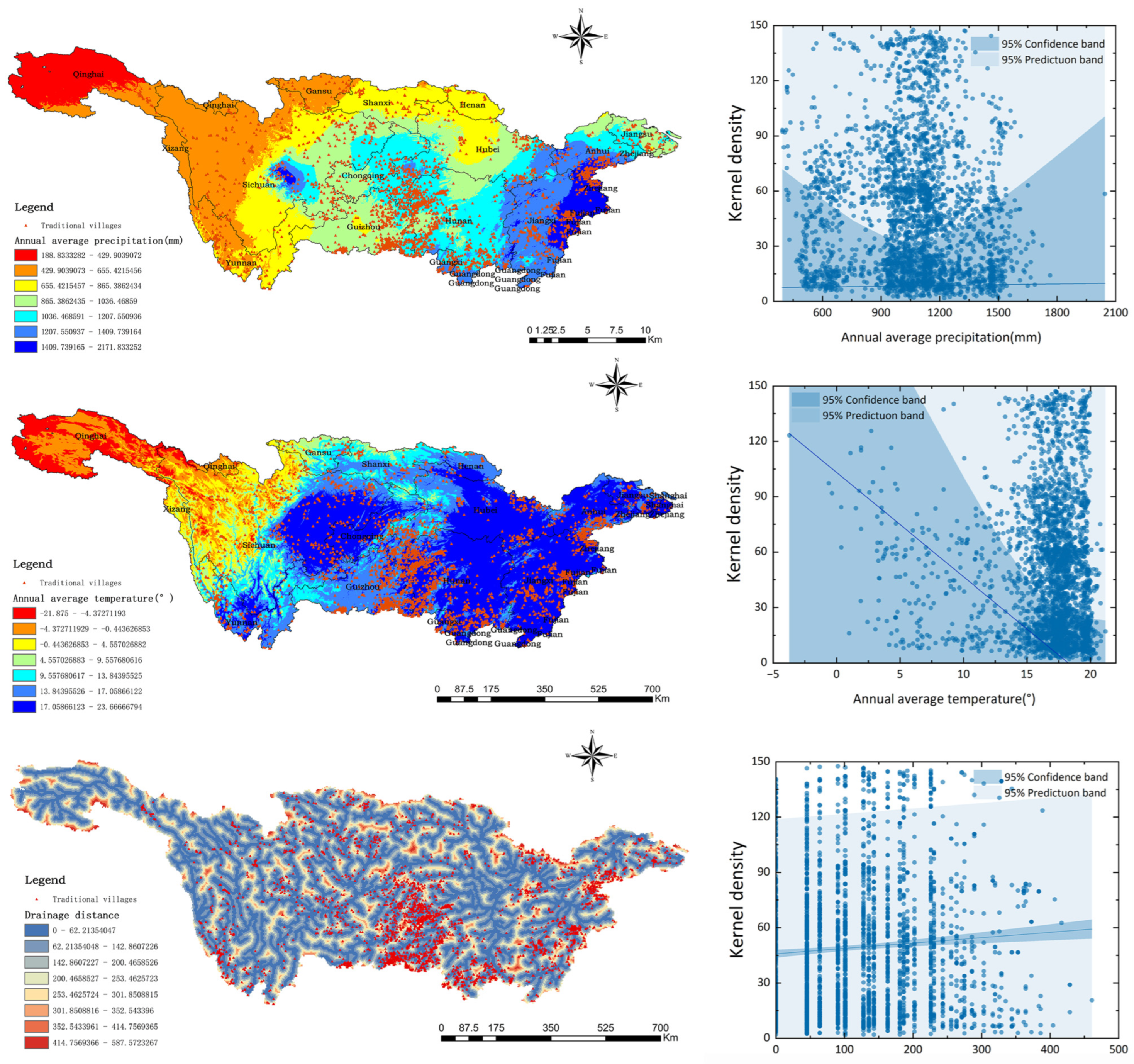 Buildings 14 03249 g007