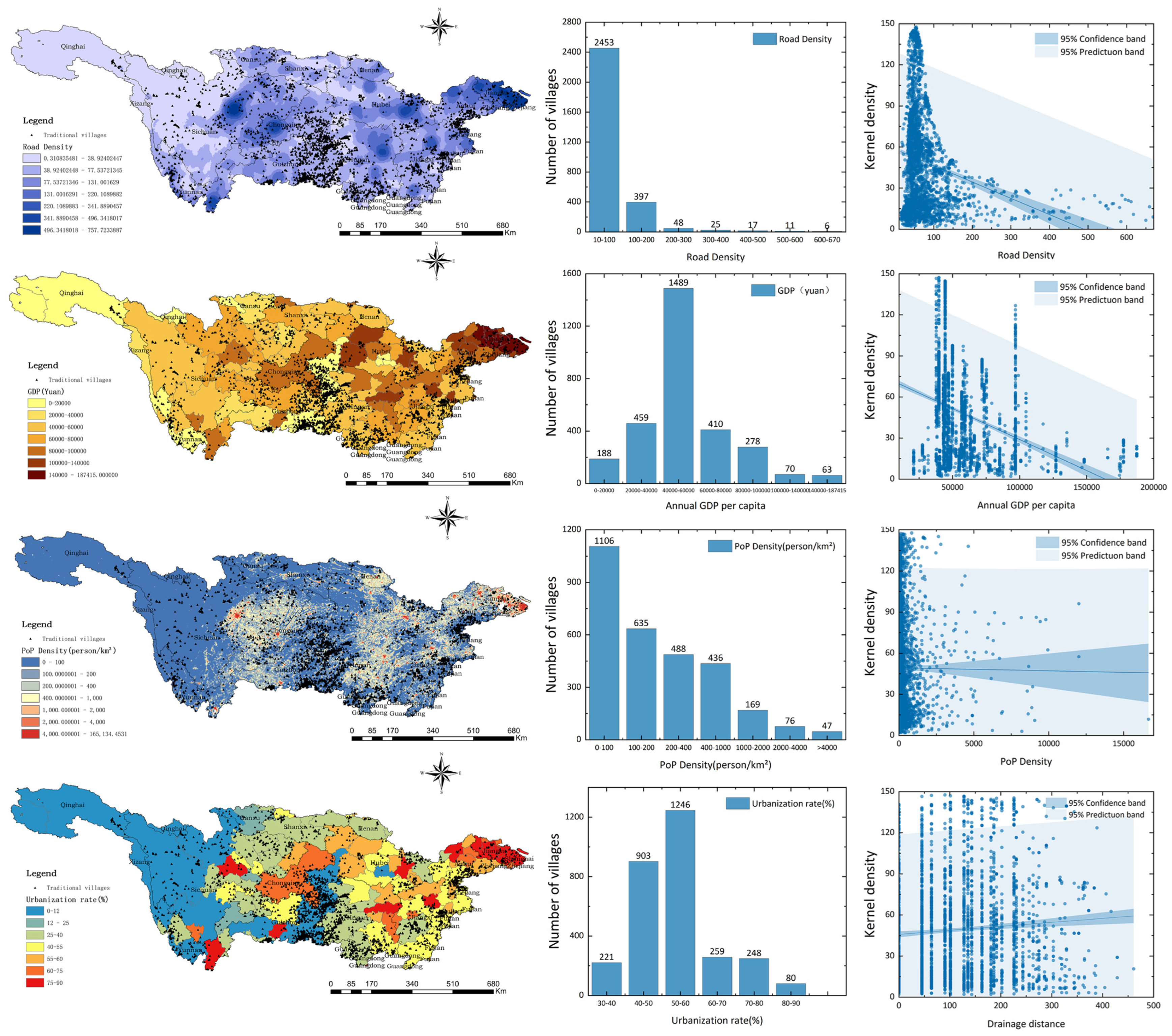 Buildings 14 03249 g008