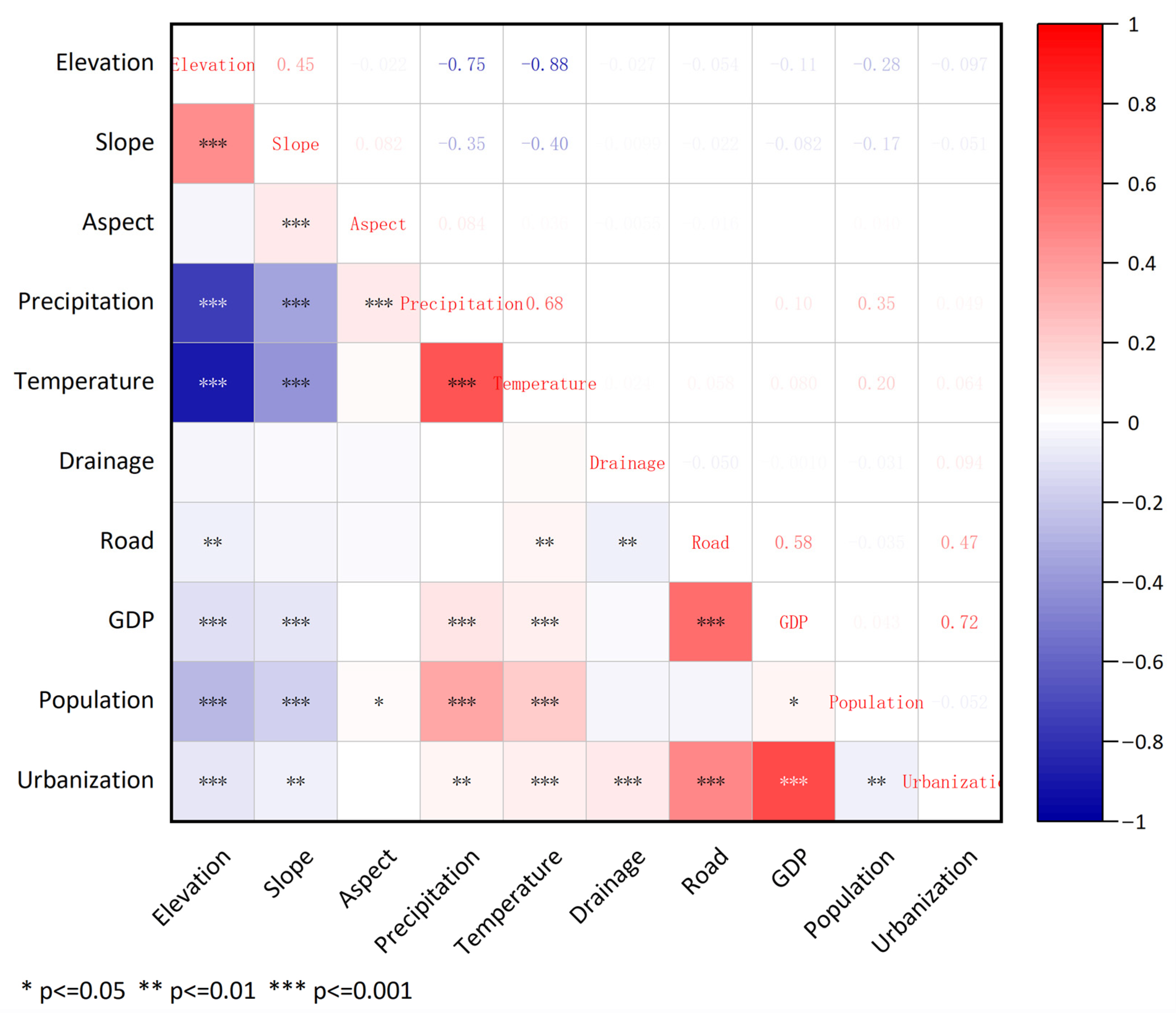 Buildings 14 03249 g010