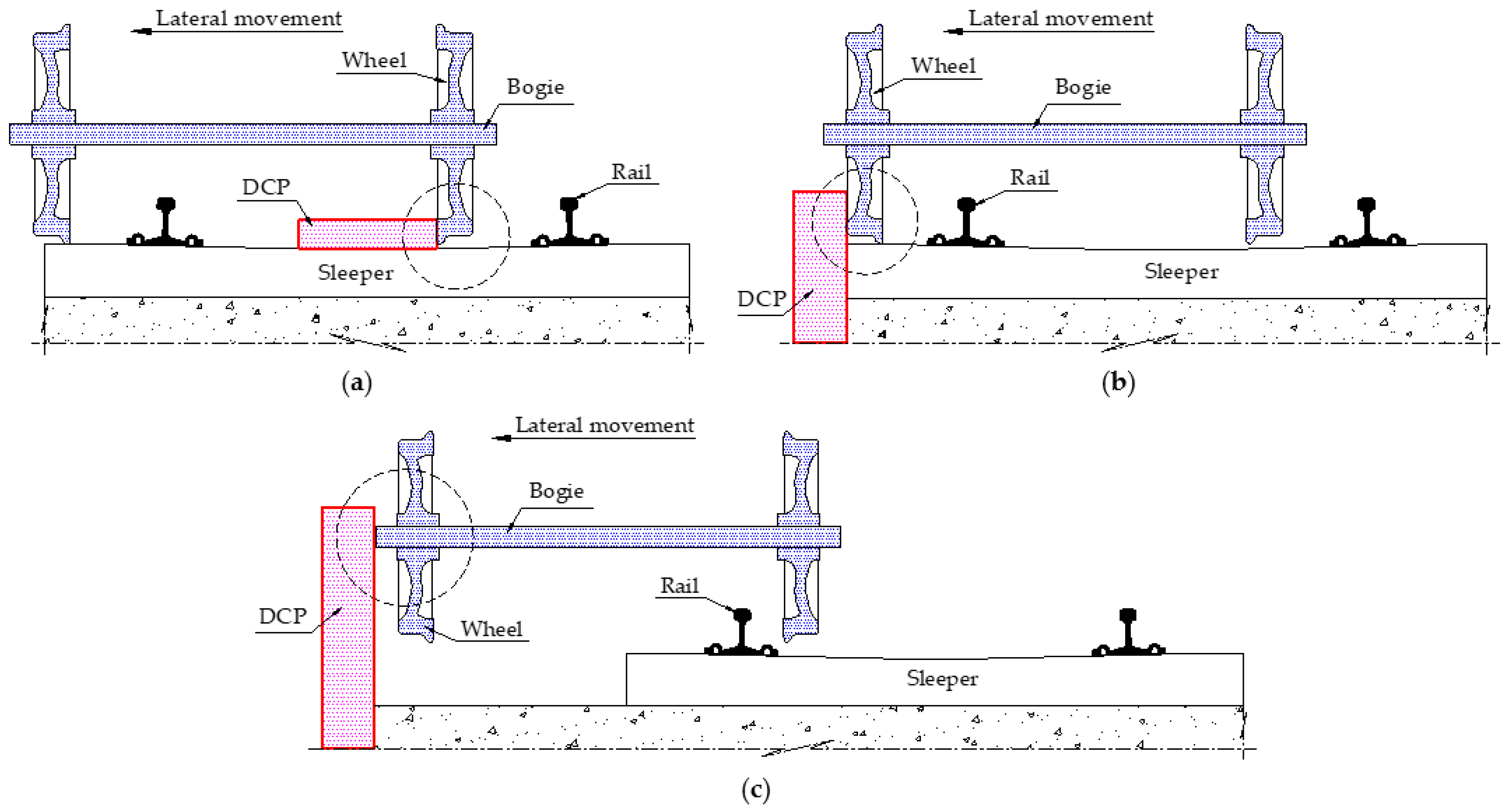Buildings 14 03252 g001