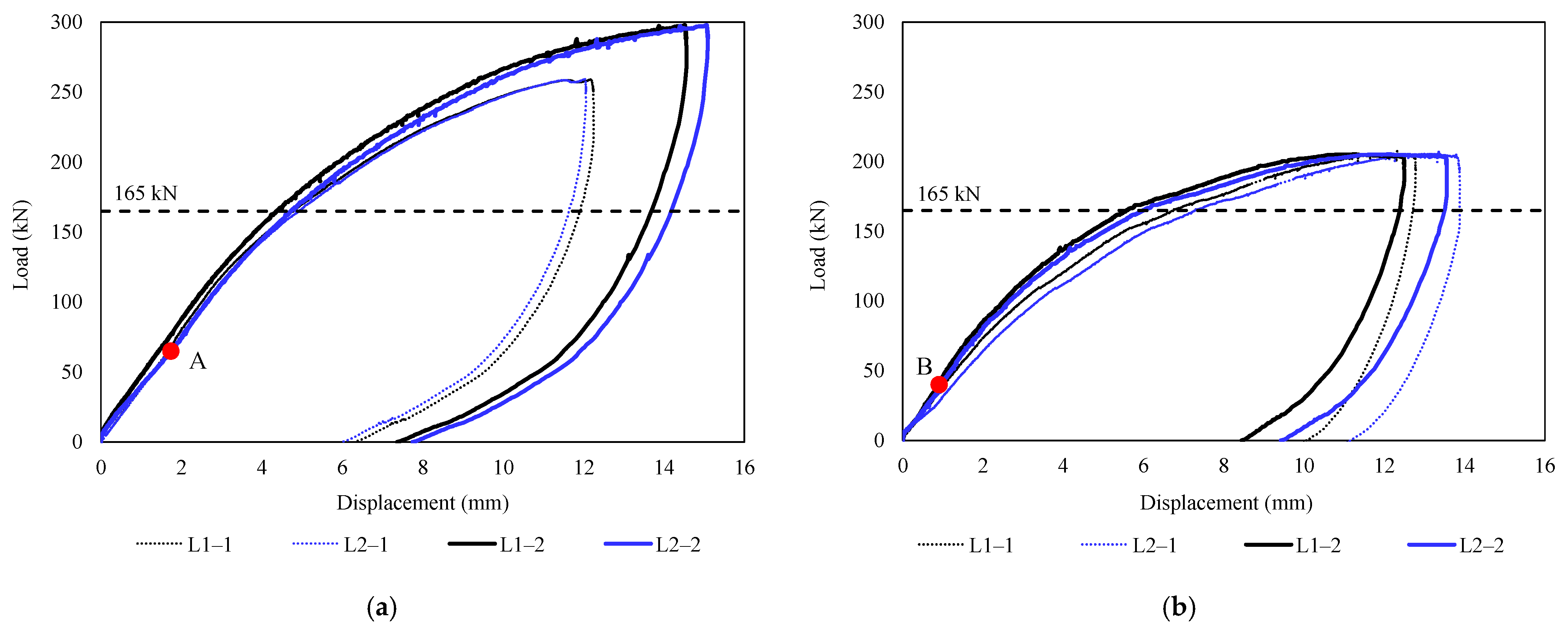 Buildings 14 03252 g009