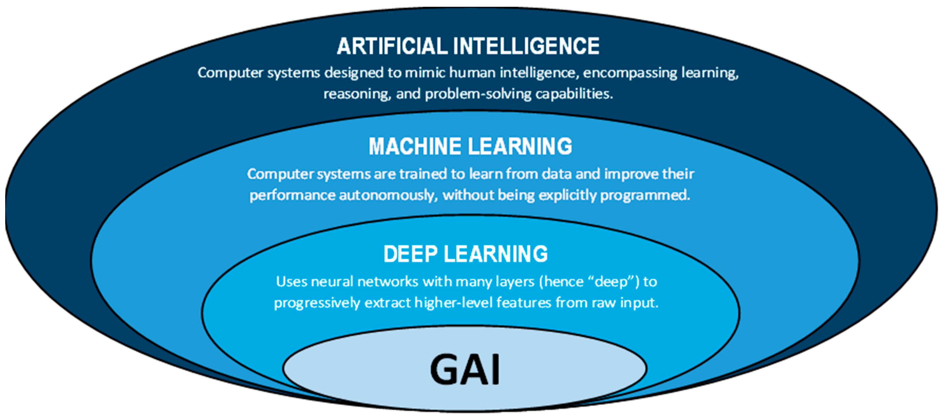 Buildings 14 03255 g001