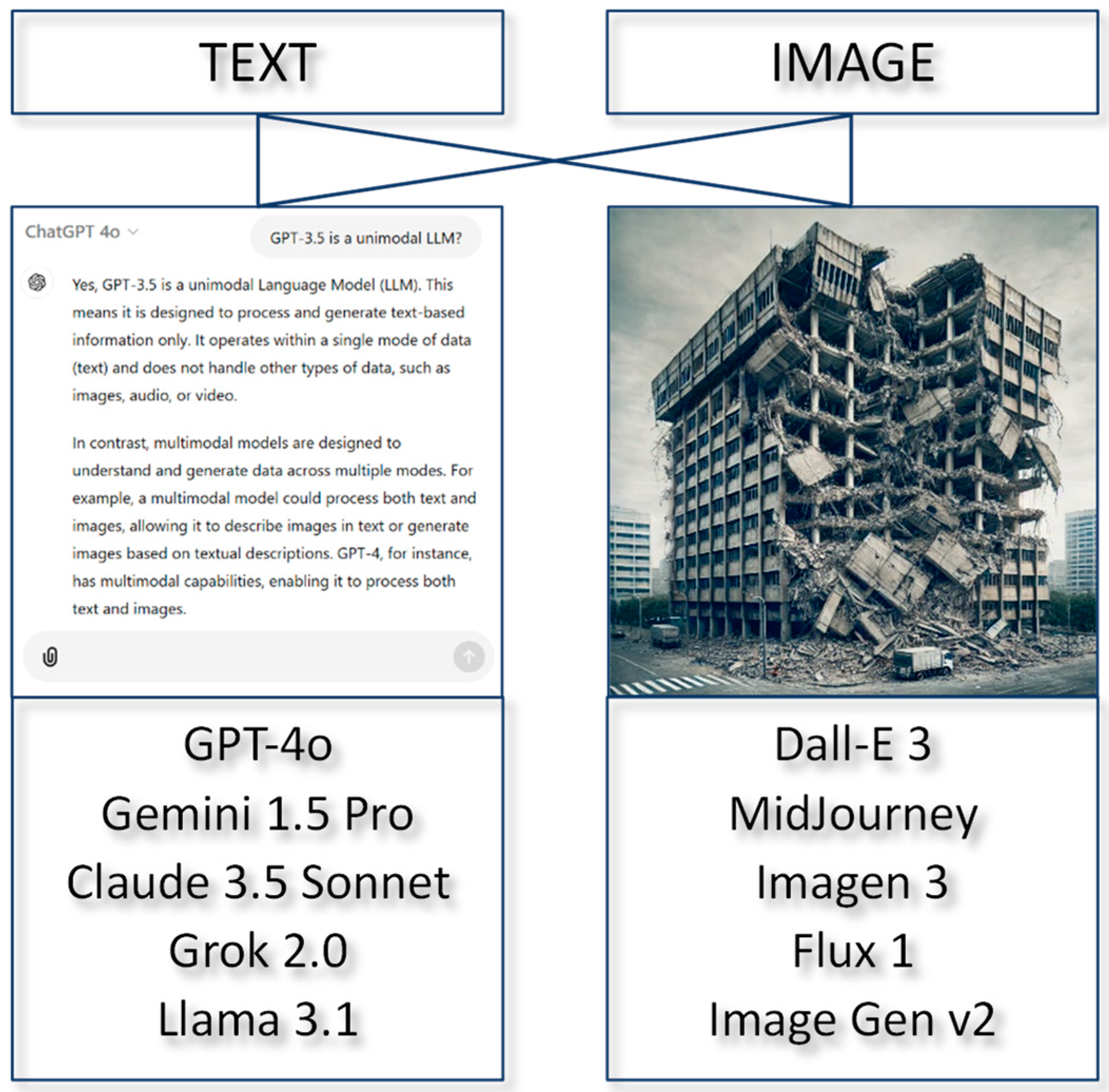 Buildings 14 03255 g002