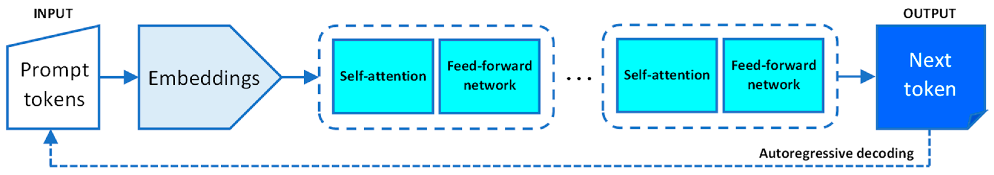 Buildings 14 03255 g006