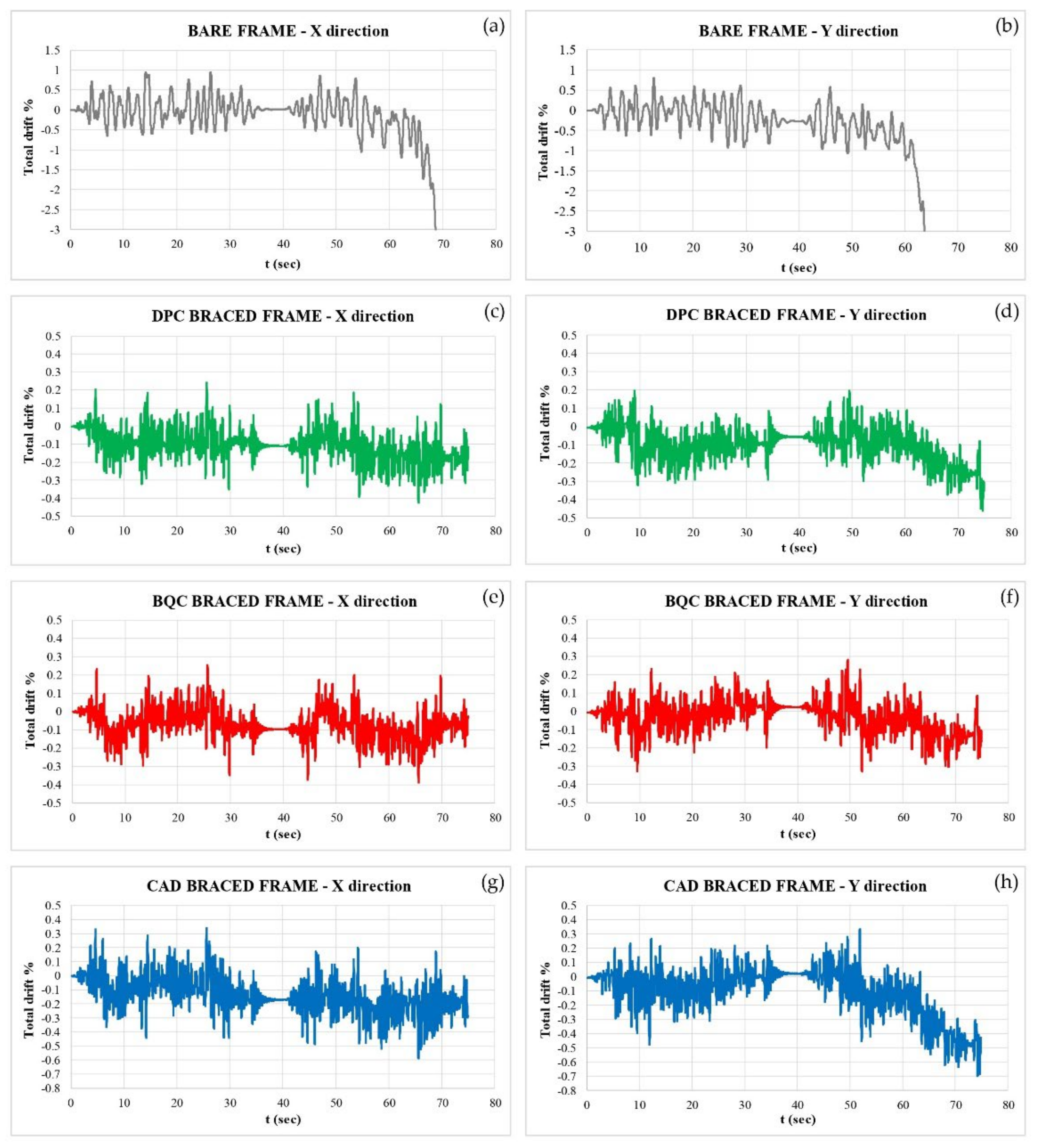 Buildings 14 03256 g012
