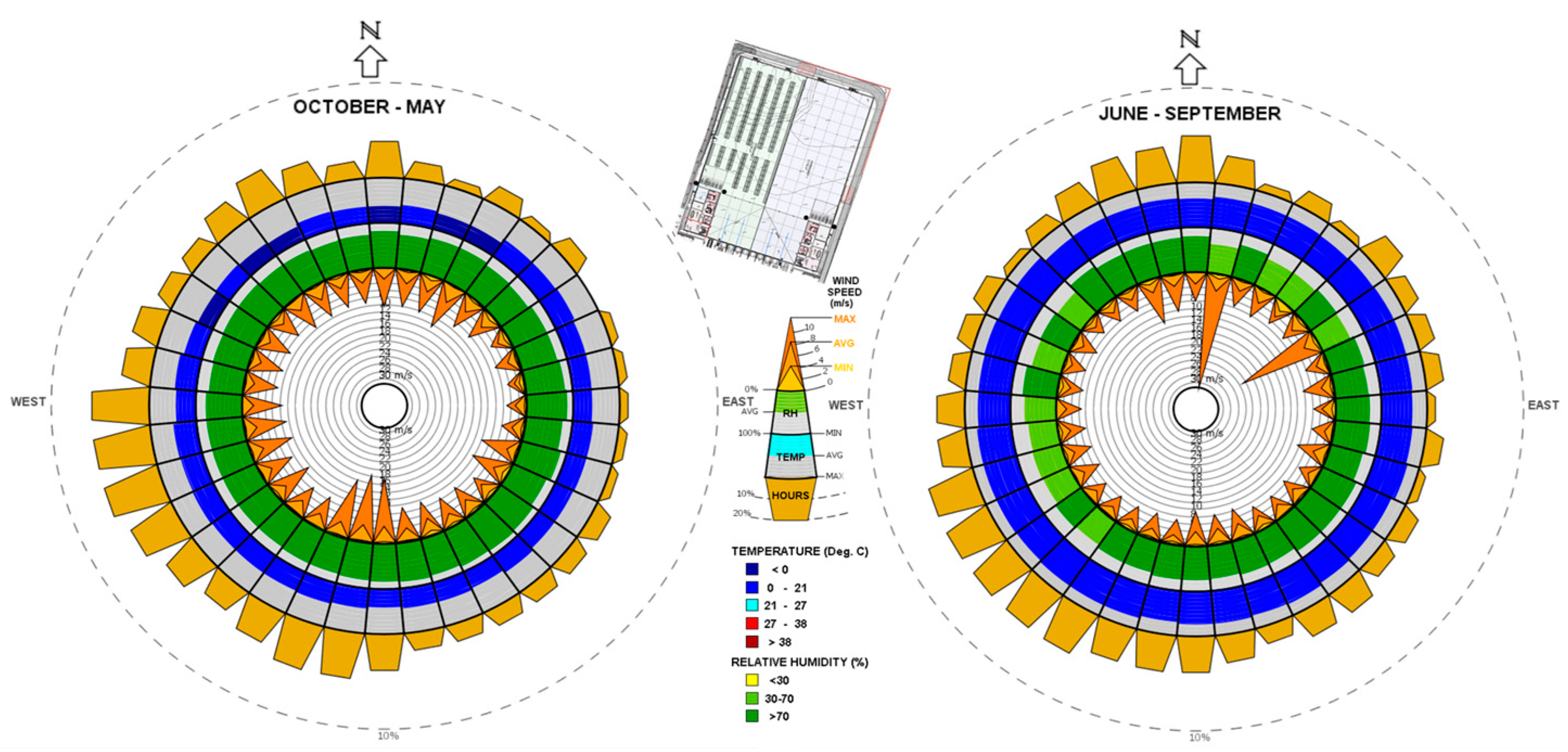 Buildings 14 03257 g005