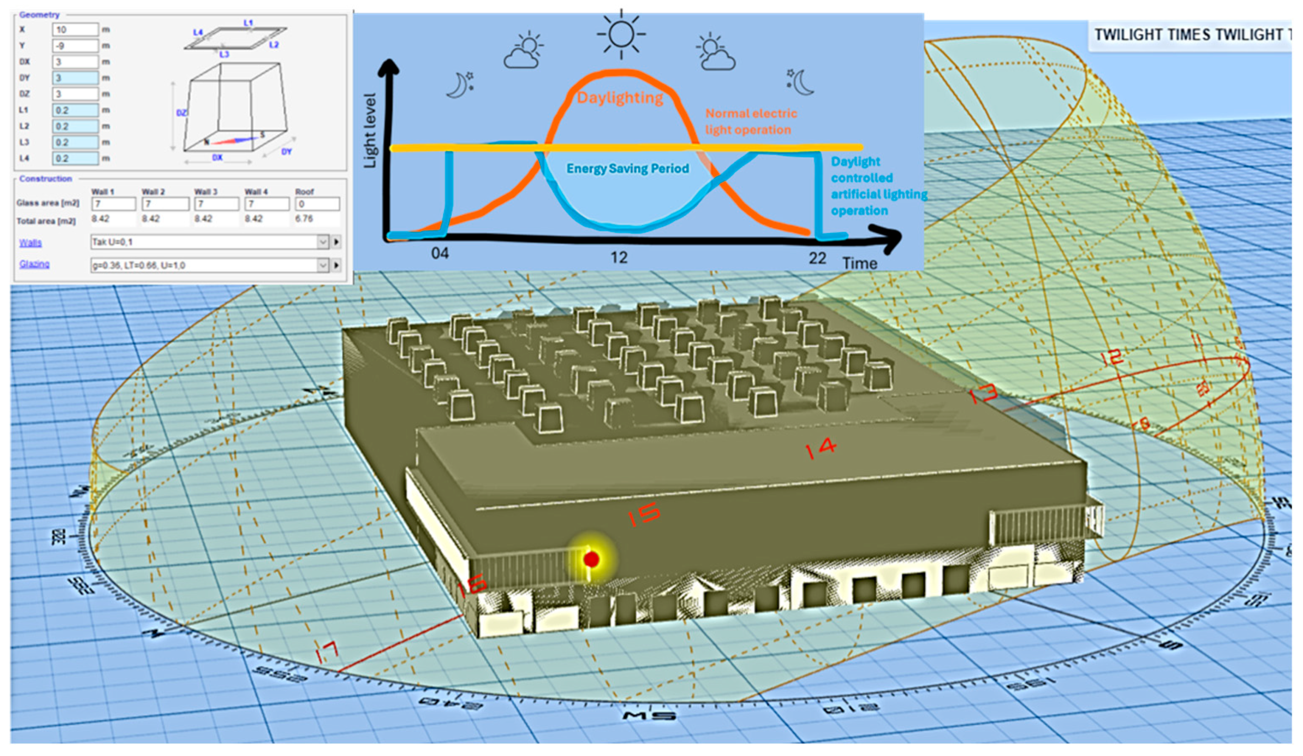 Buildings 14 03257 g007