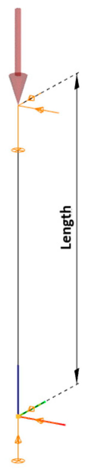 Buildings 14 03258 g001