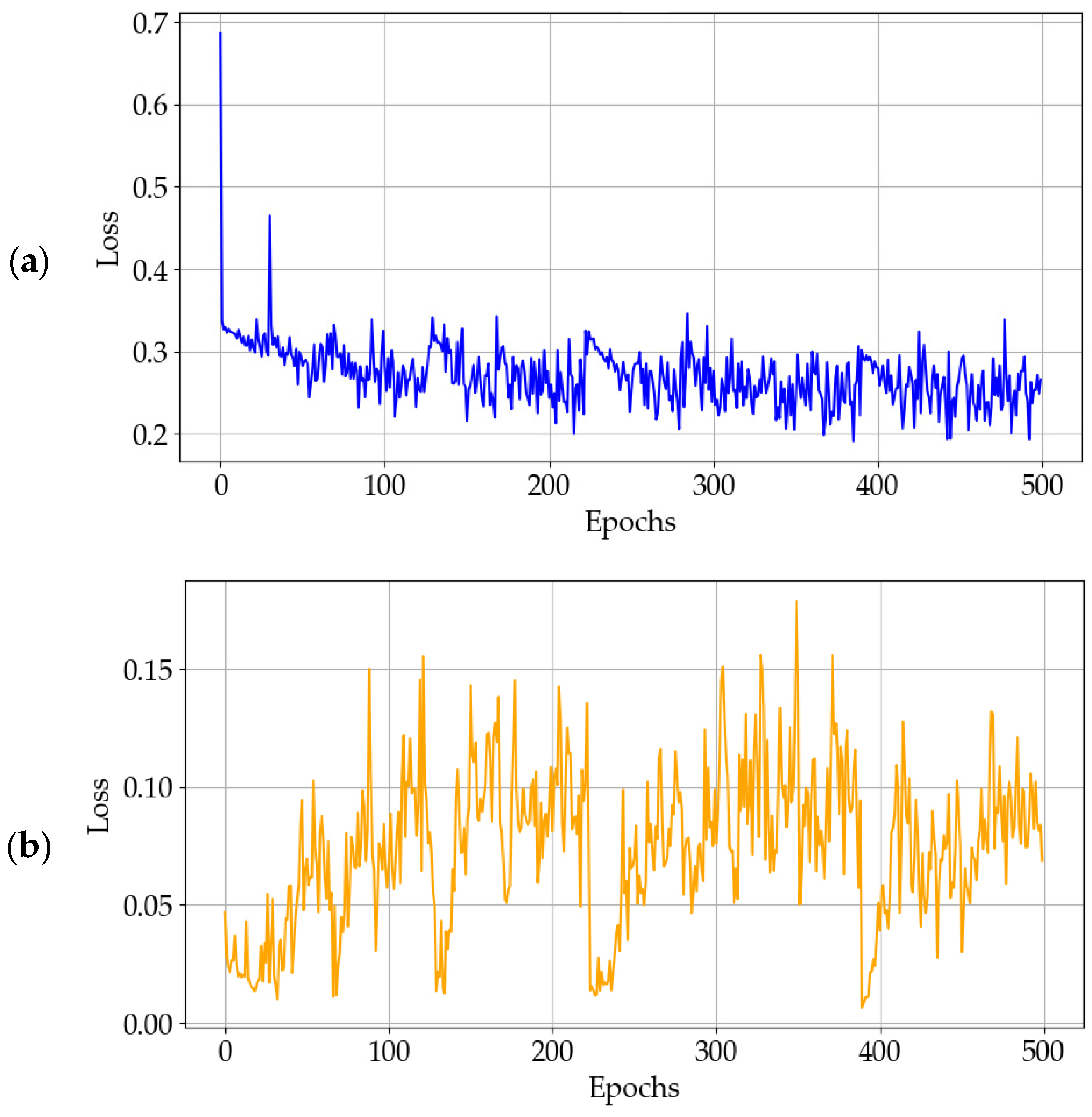 Buildings 14 03261 g004