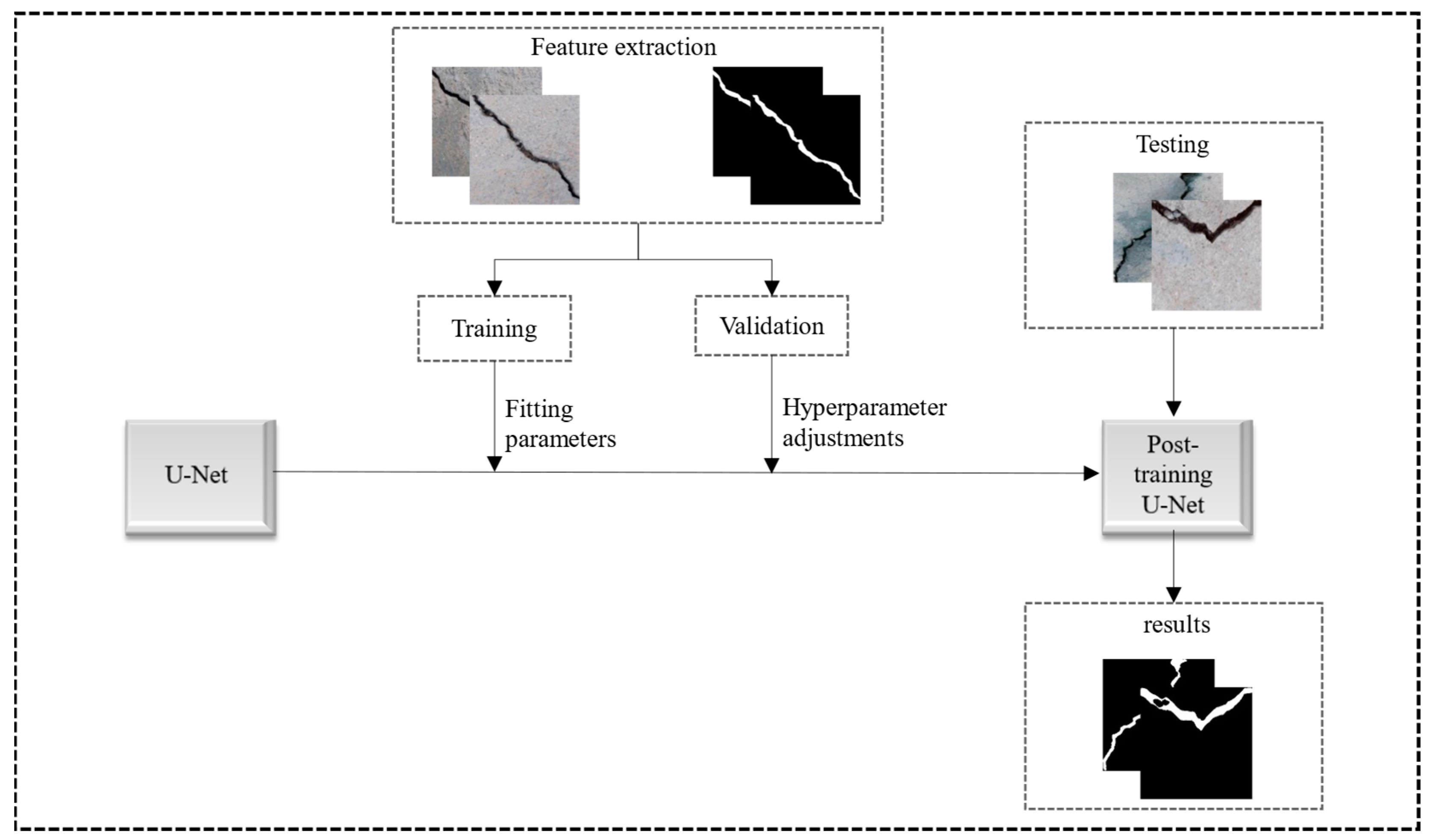 Buildings 14 03262 g002