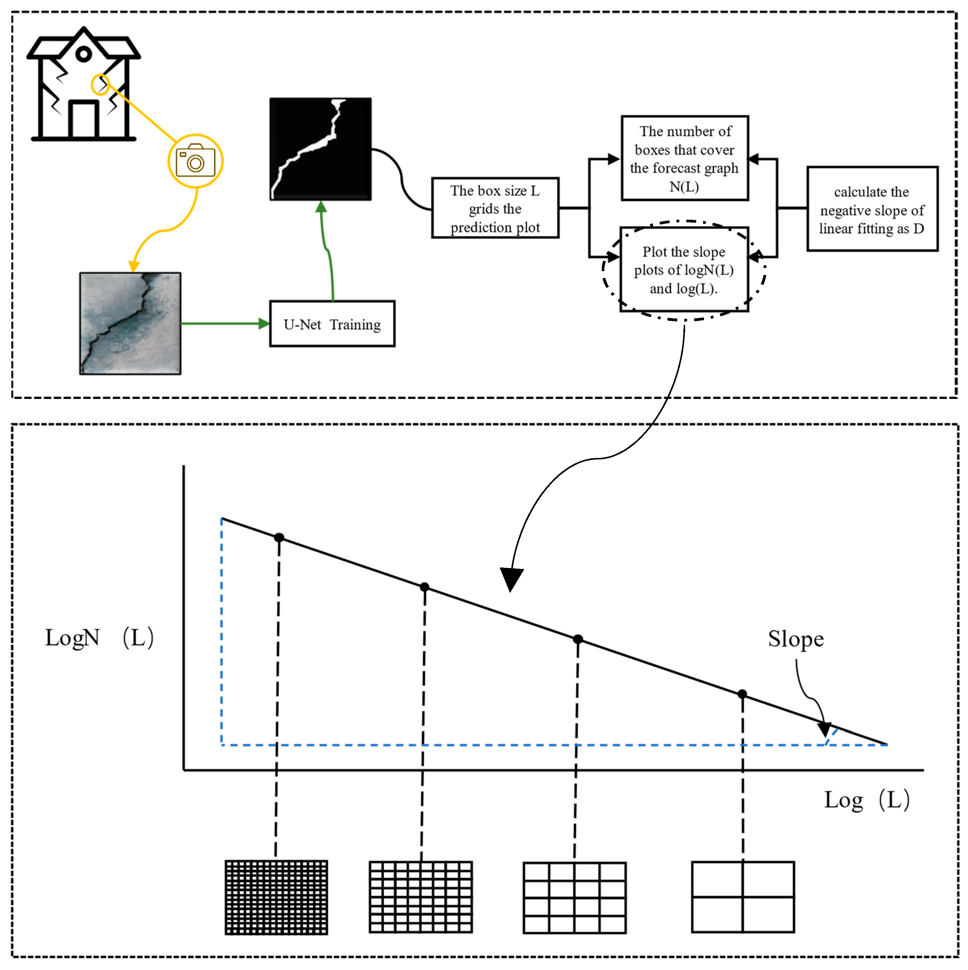 Buildings 14 03262 g004