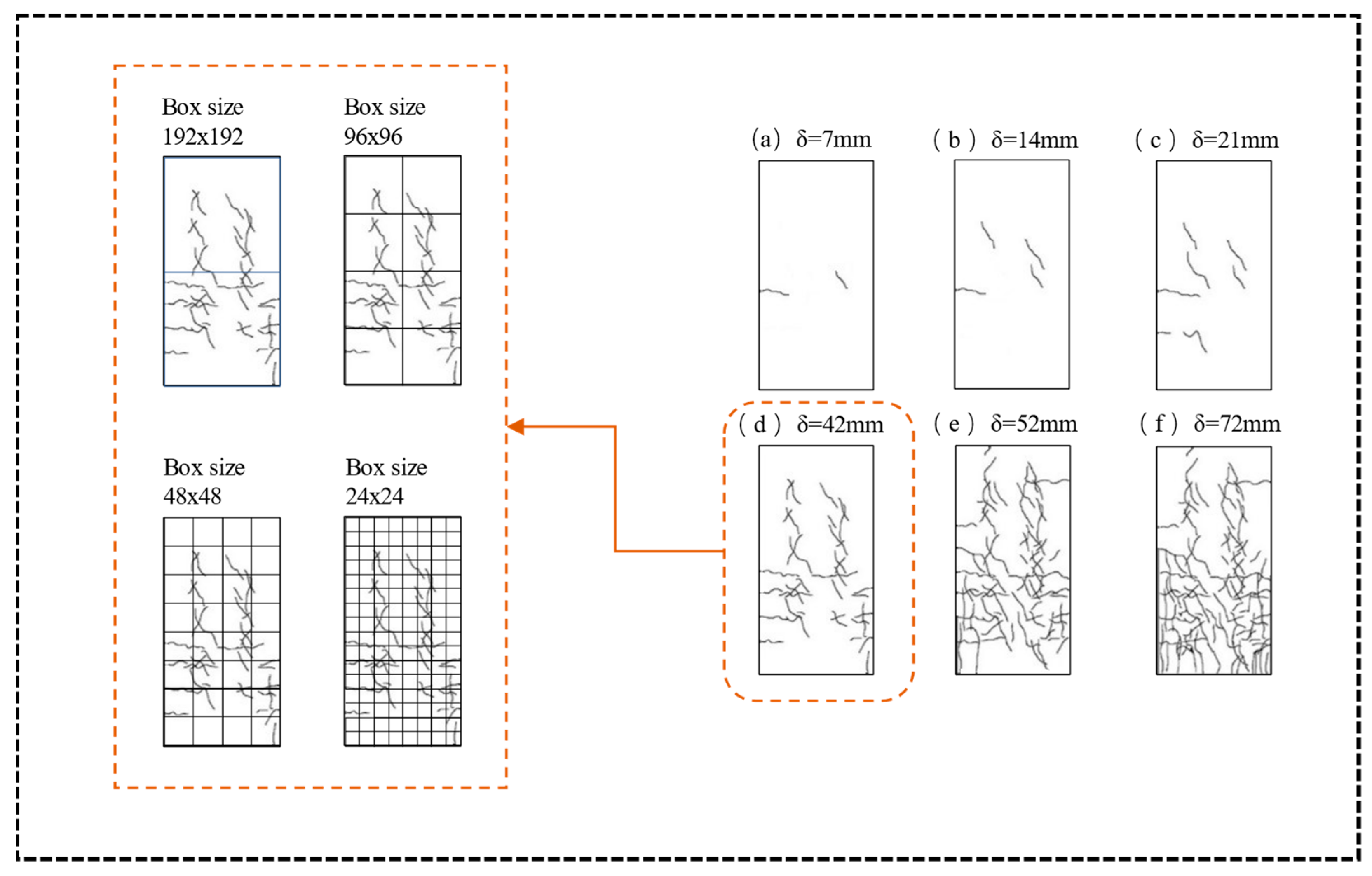Buildings 14 03262 g005