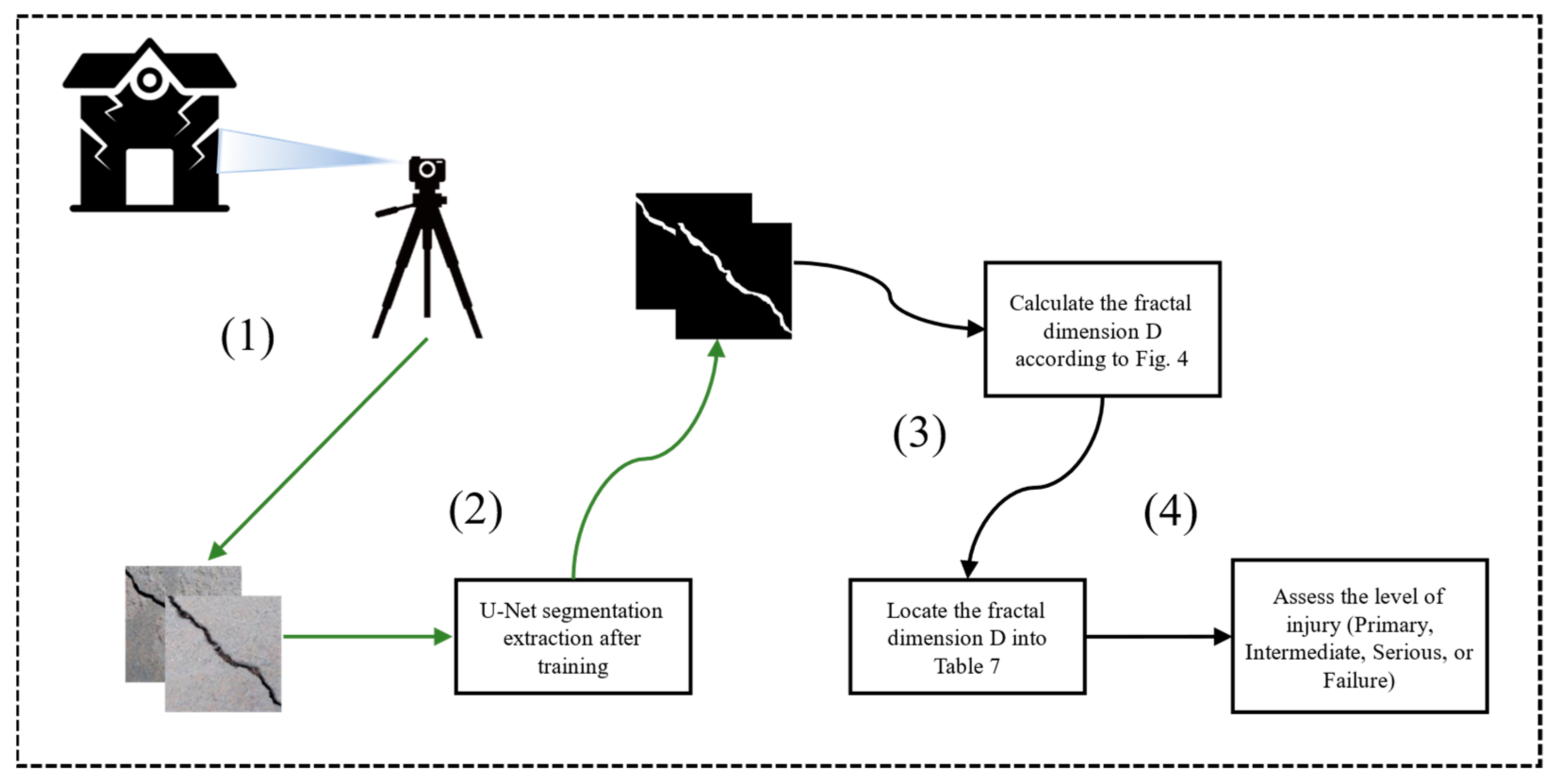 Buildings 14 03262 g008