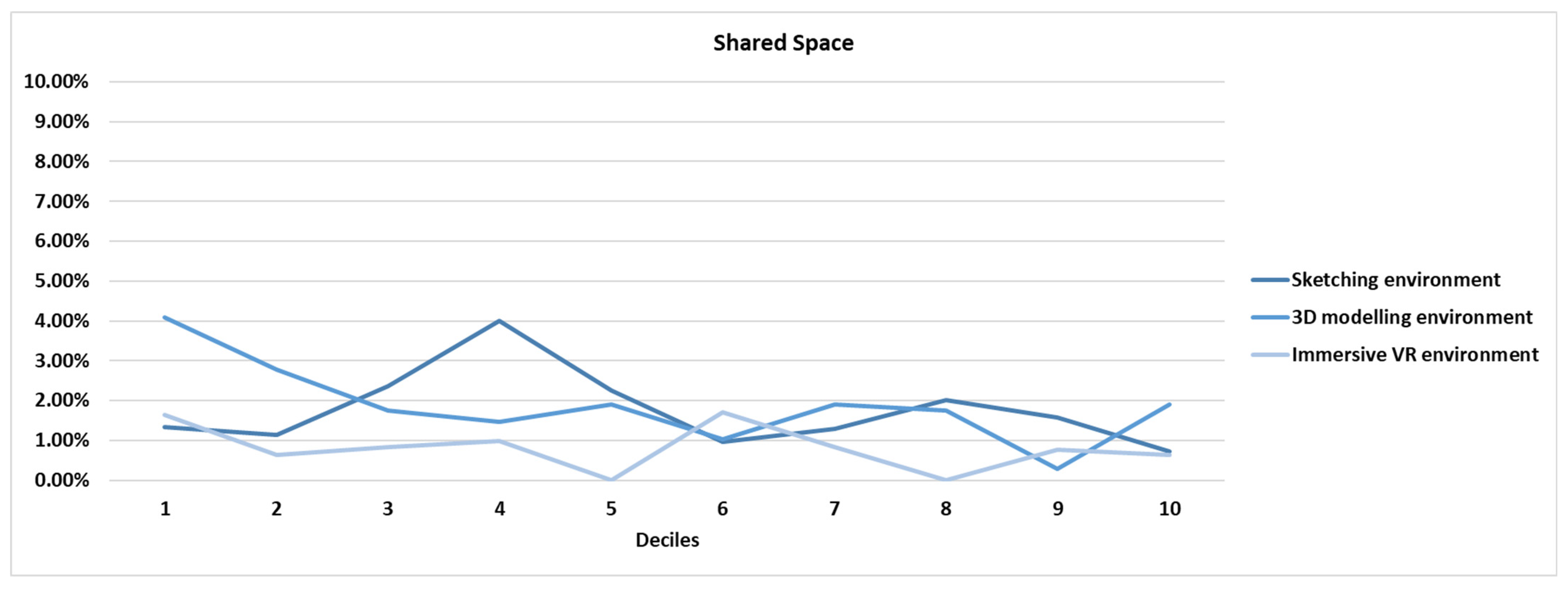 Buildings 14 03263 g009