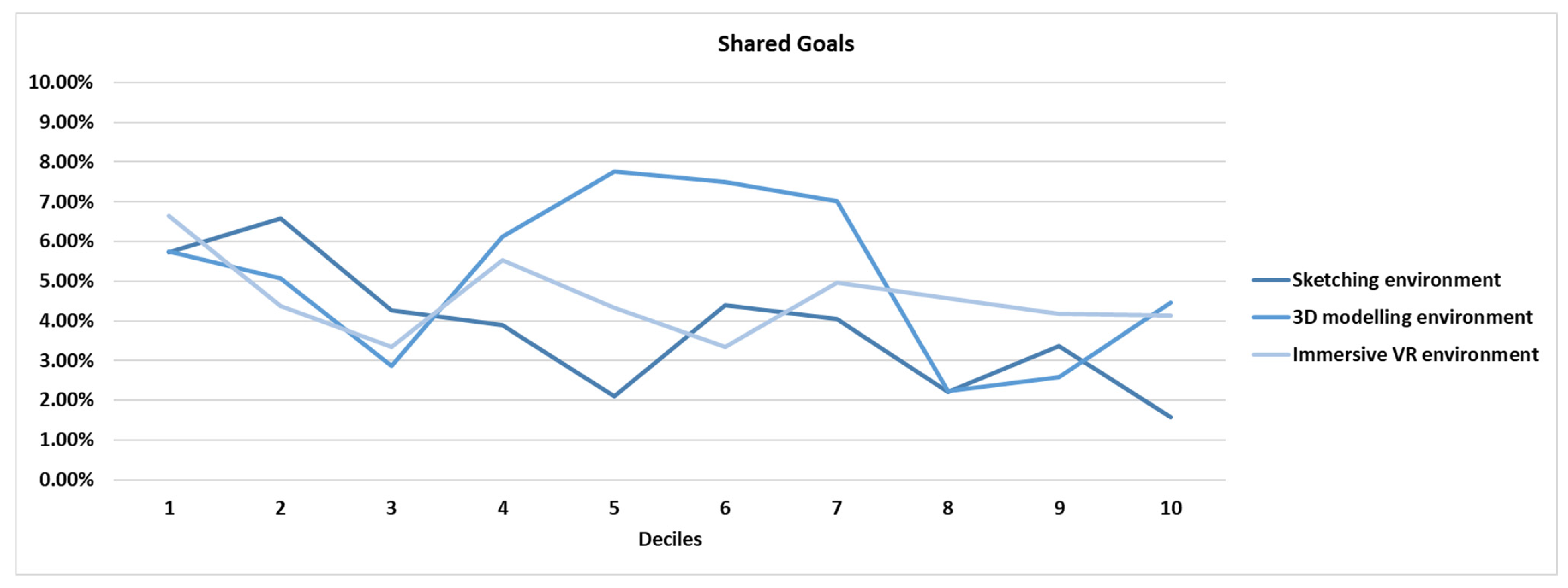 Buildings 14 03263 g010