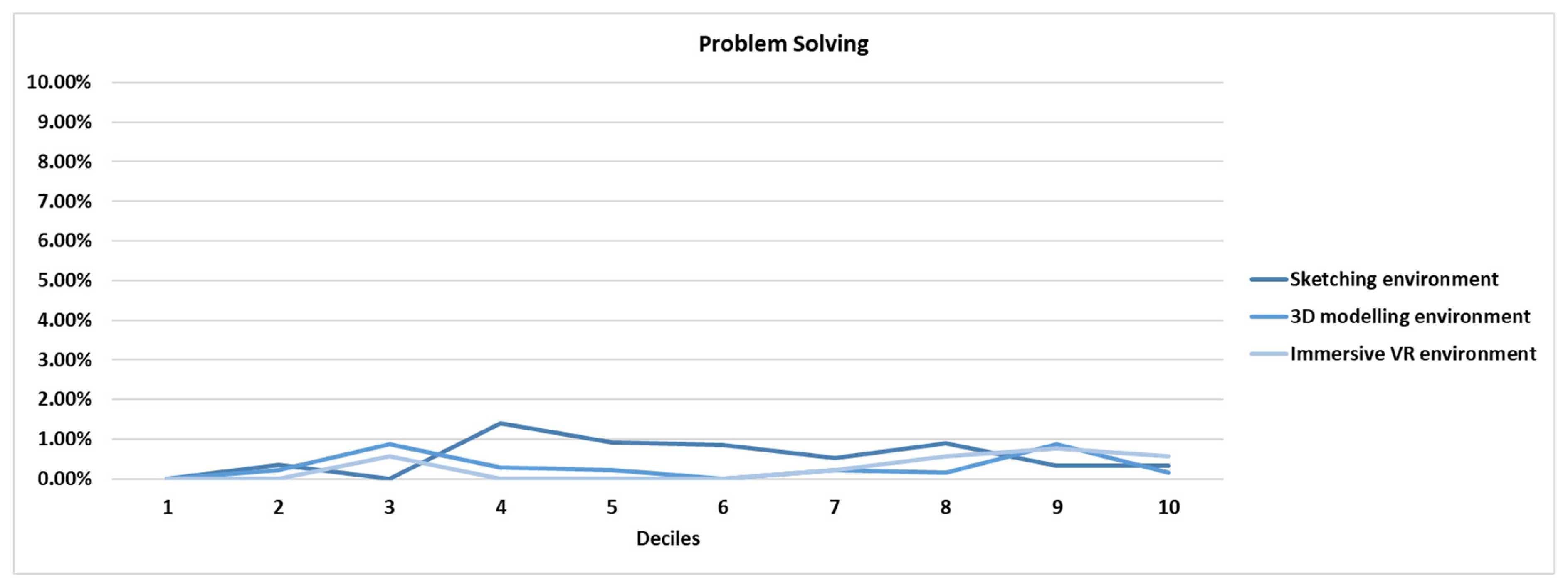 Buildings 14 03263 g011