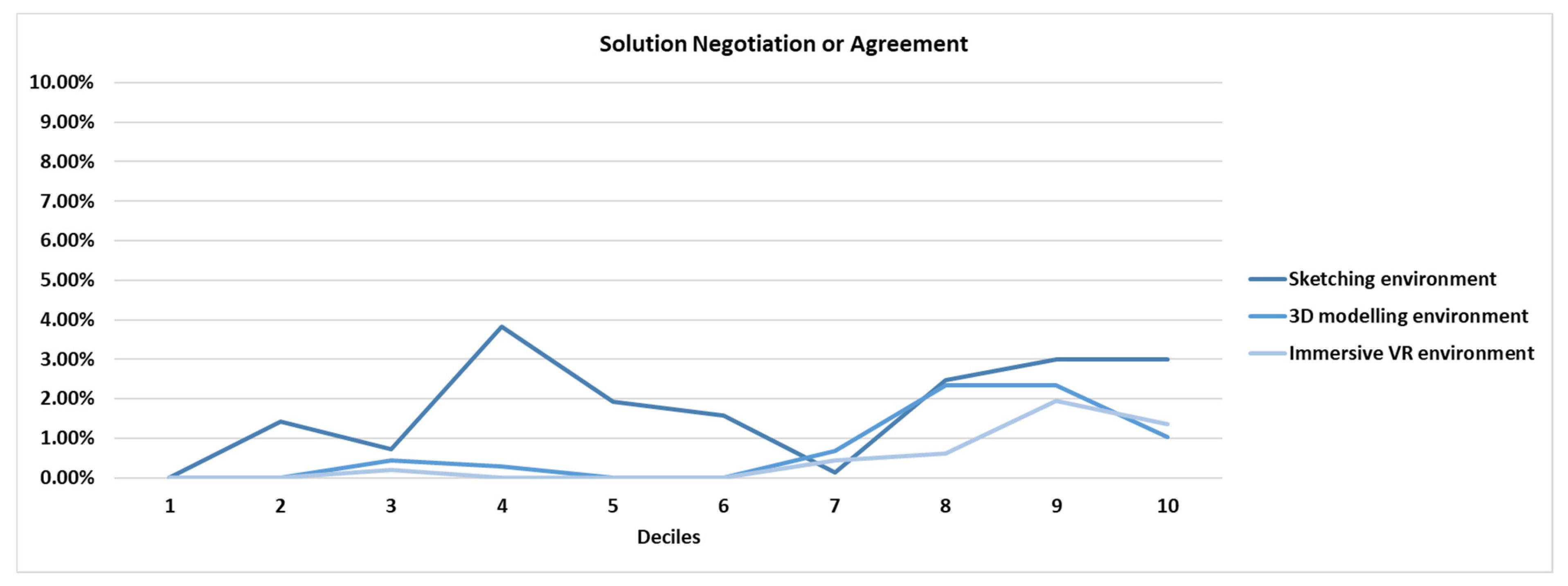 Buildings 14 03263 g012