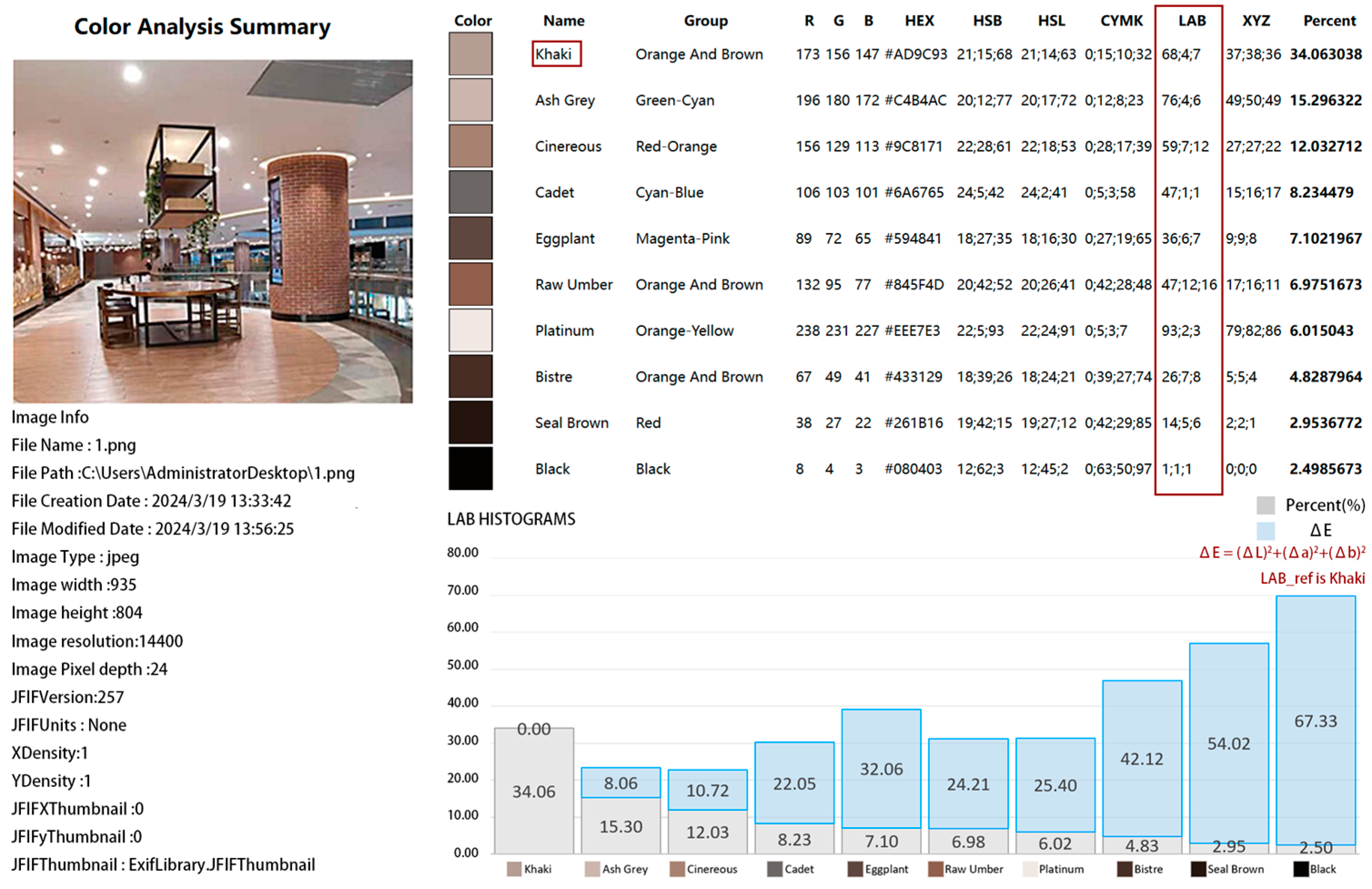 Buildings 14 03264 g008