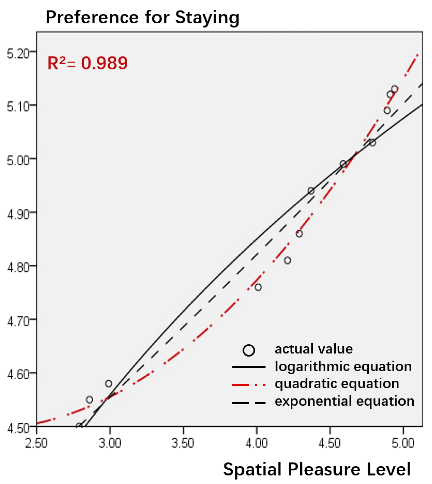 Buildings 14 03264 g015