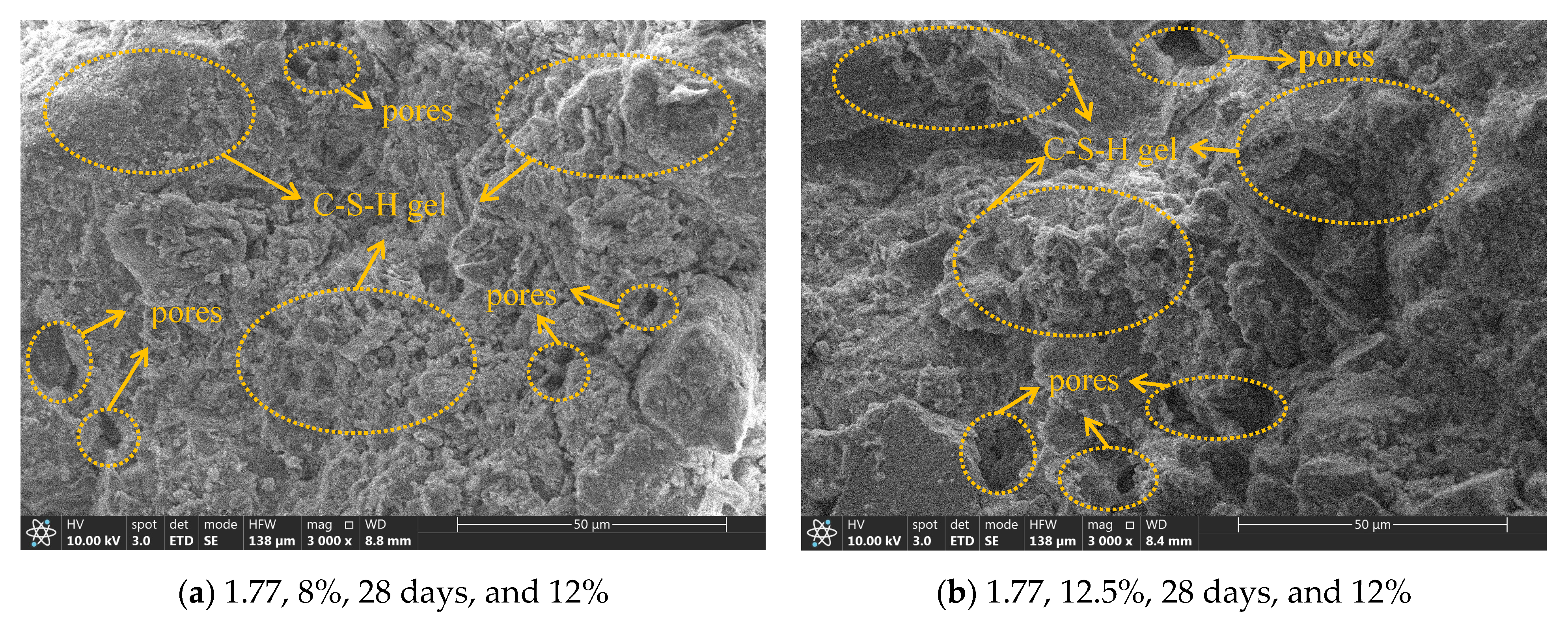 Buildings 14 03265 g006