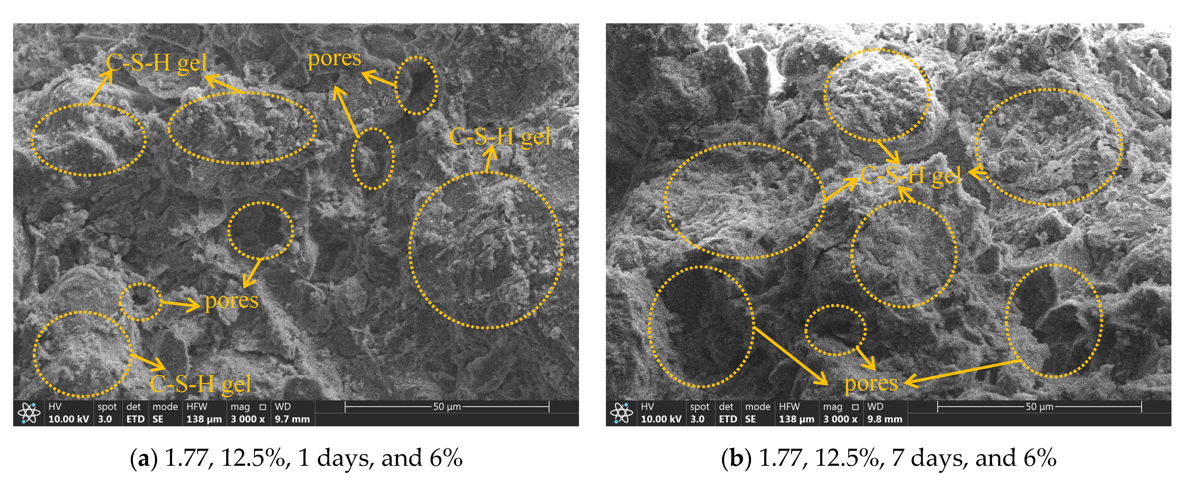 Buildings 14 03265 g007a