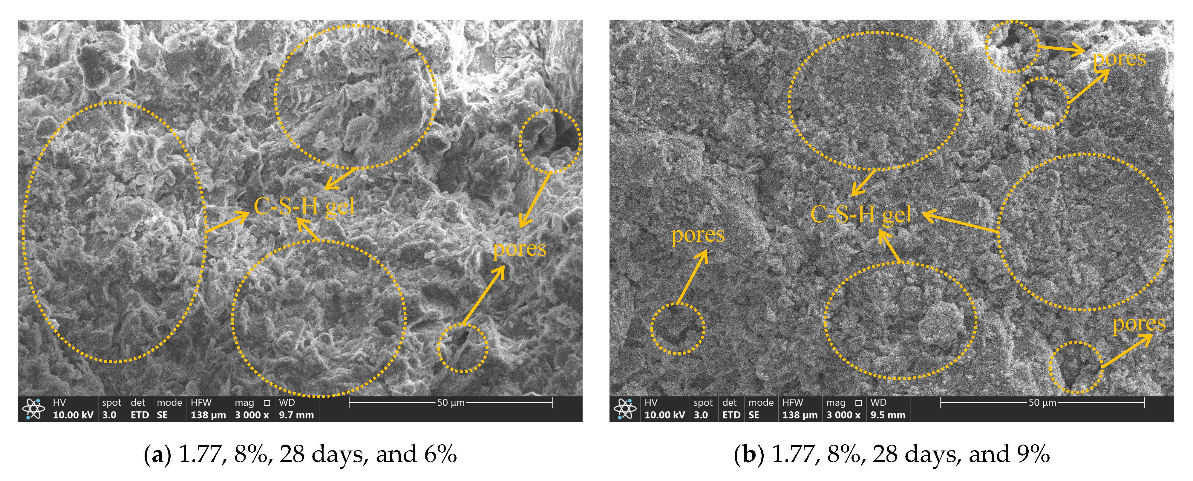 Buildings 14 03265 g008