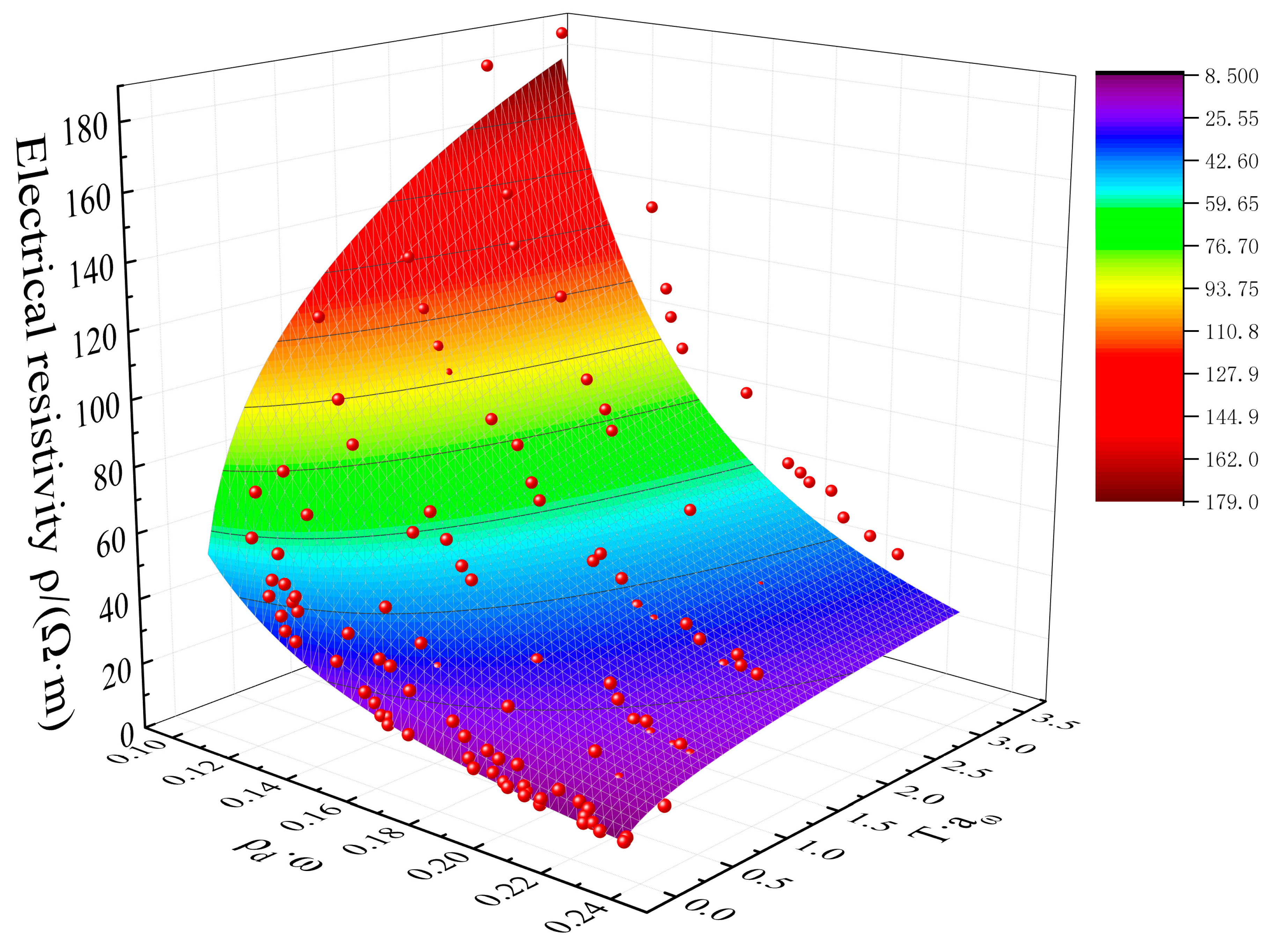 Buildings 14 03265 g015