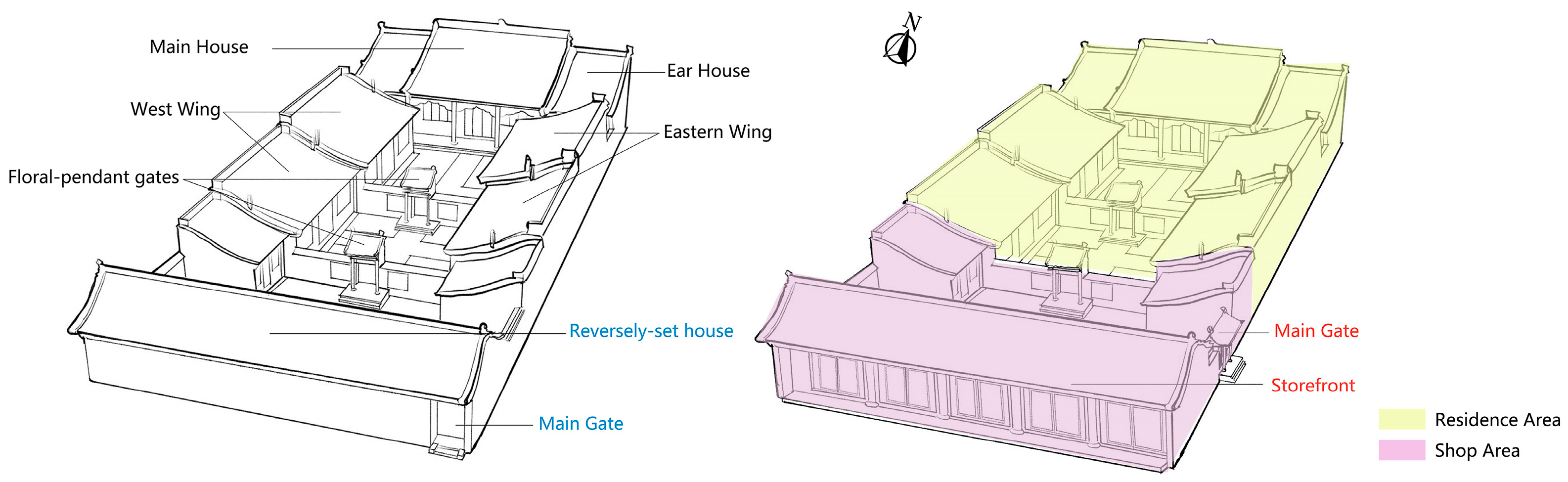 Buildings 14 03266 g006