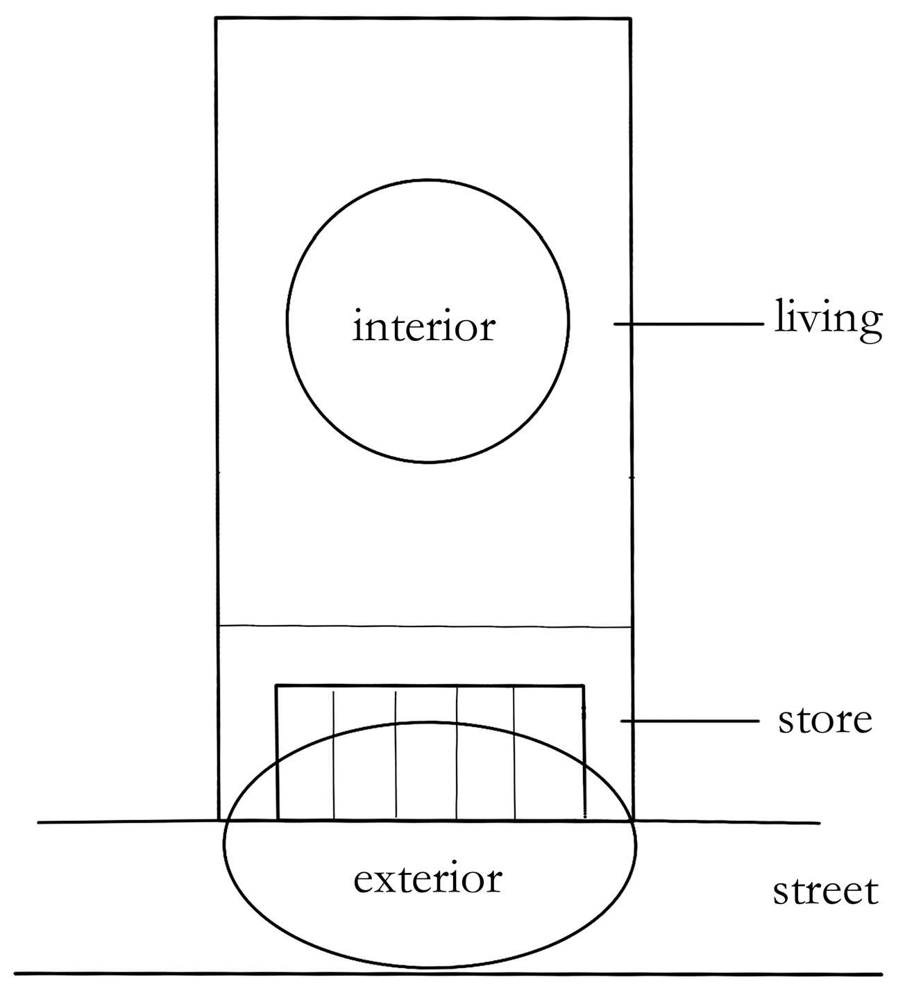 Buildings 14 03266 g007