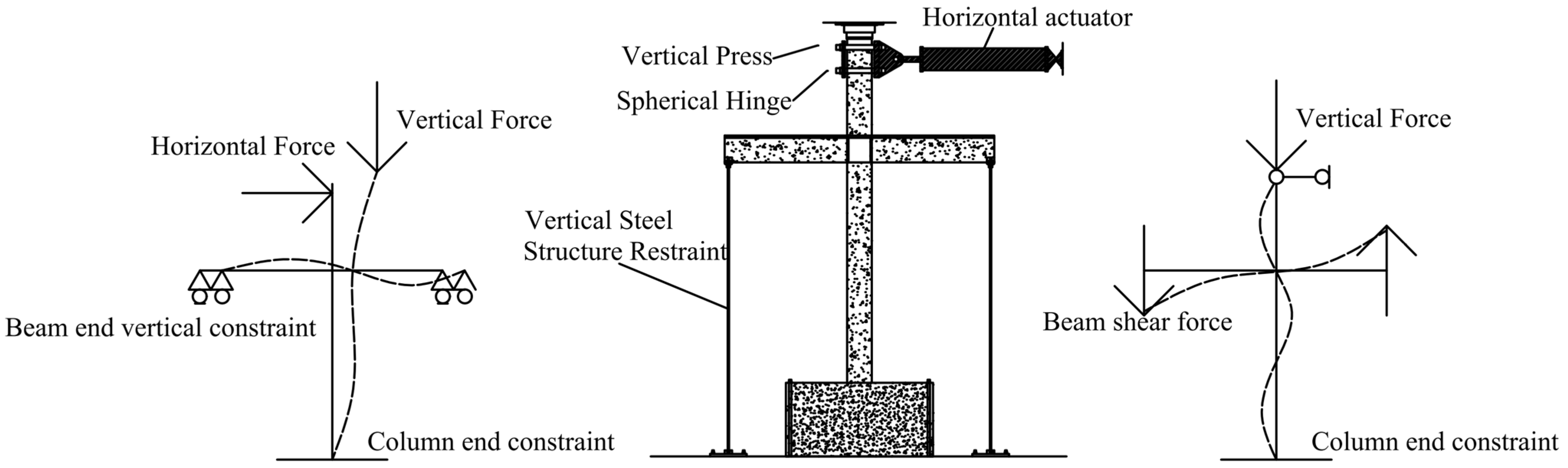 Buildings 14 03267 g003 Buildings 14 03267 g003