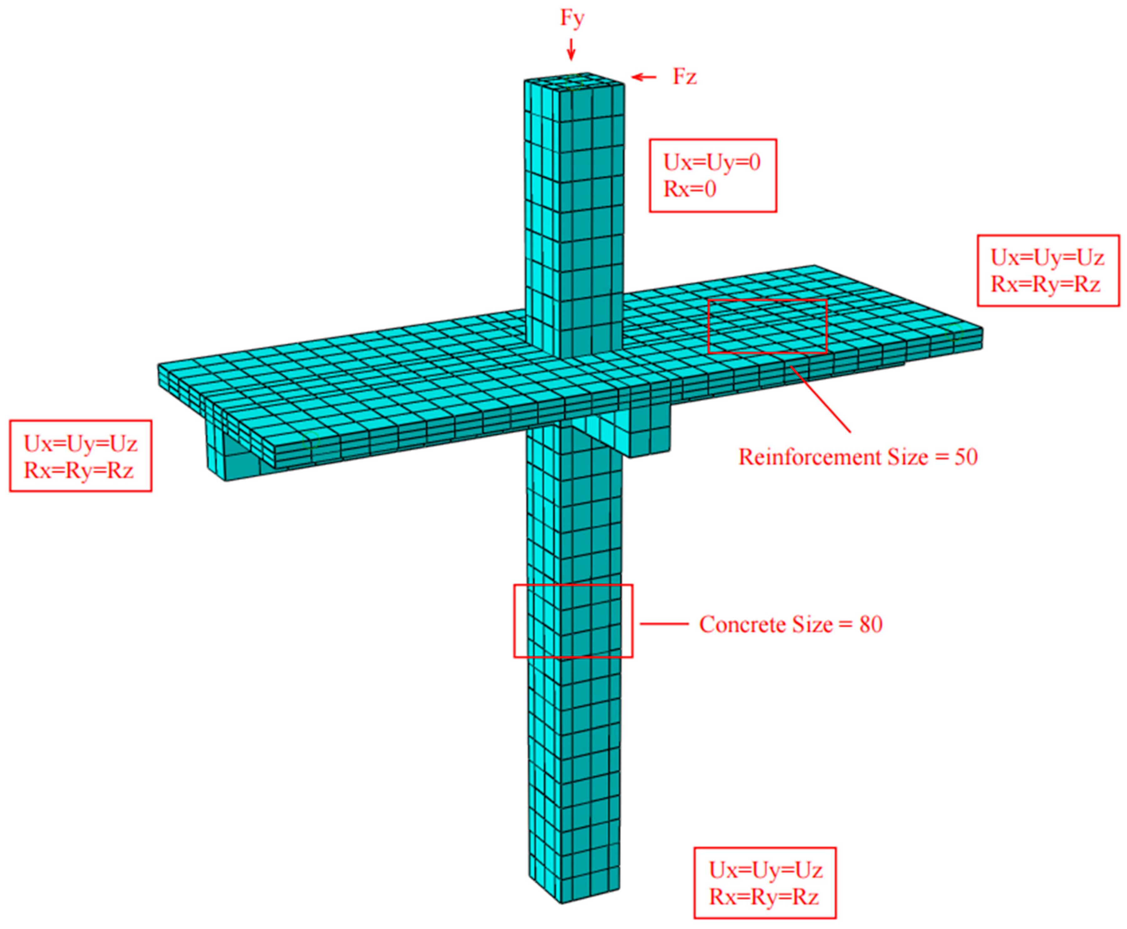 Buildings 14 03267 g006 Buildings 14 03267 g006