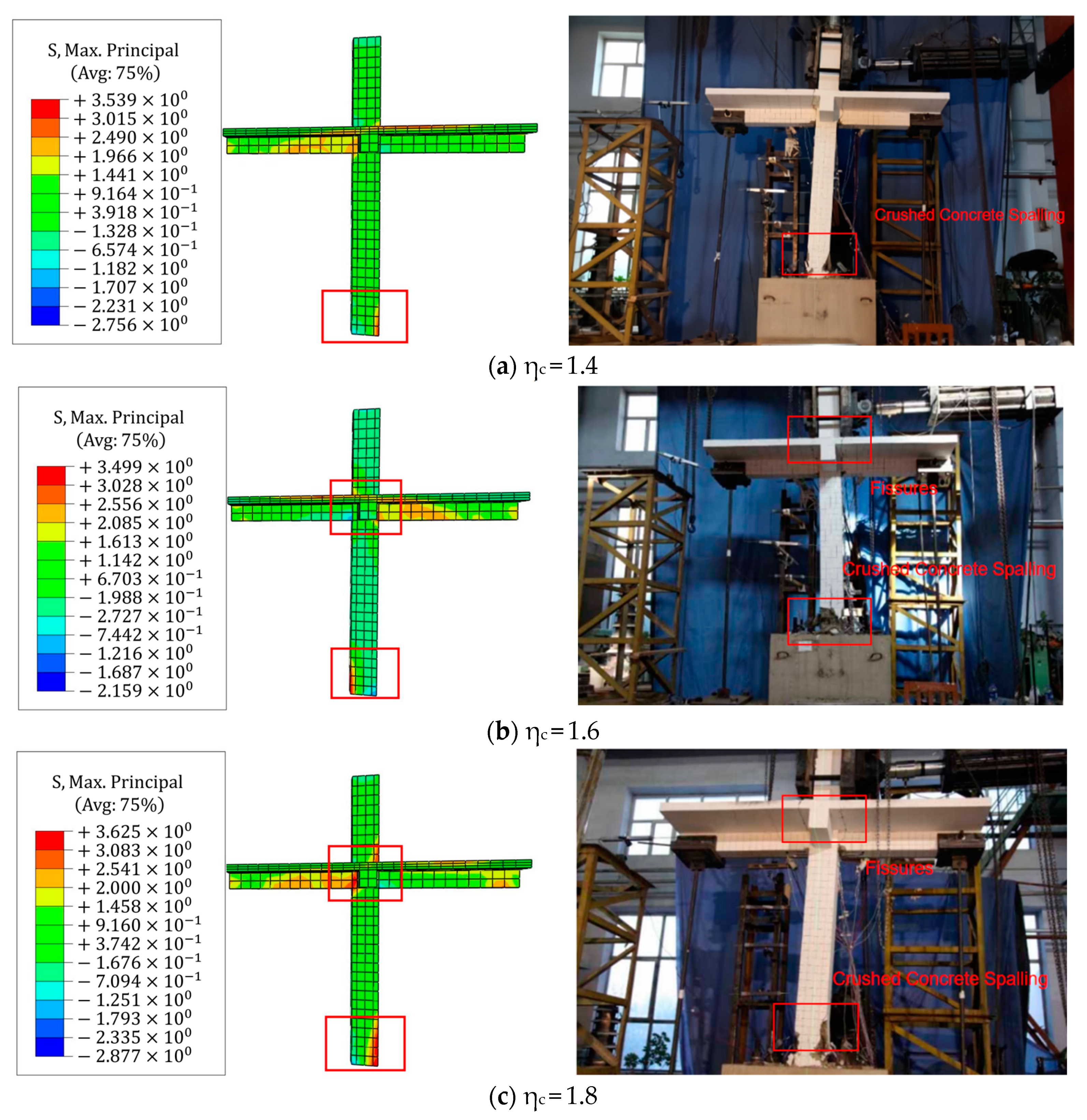 Buildings 14 03267 g007a Buildings 14 03267 g007a