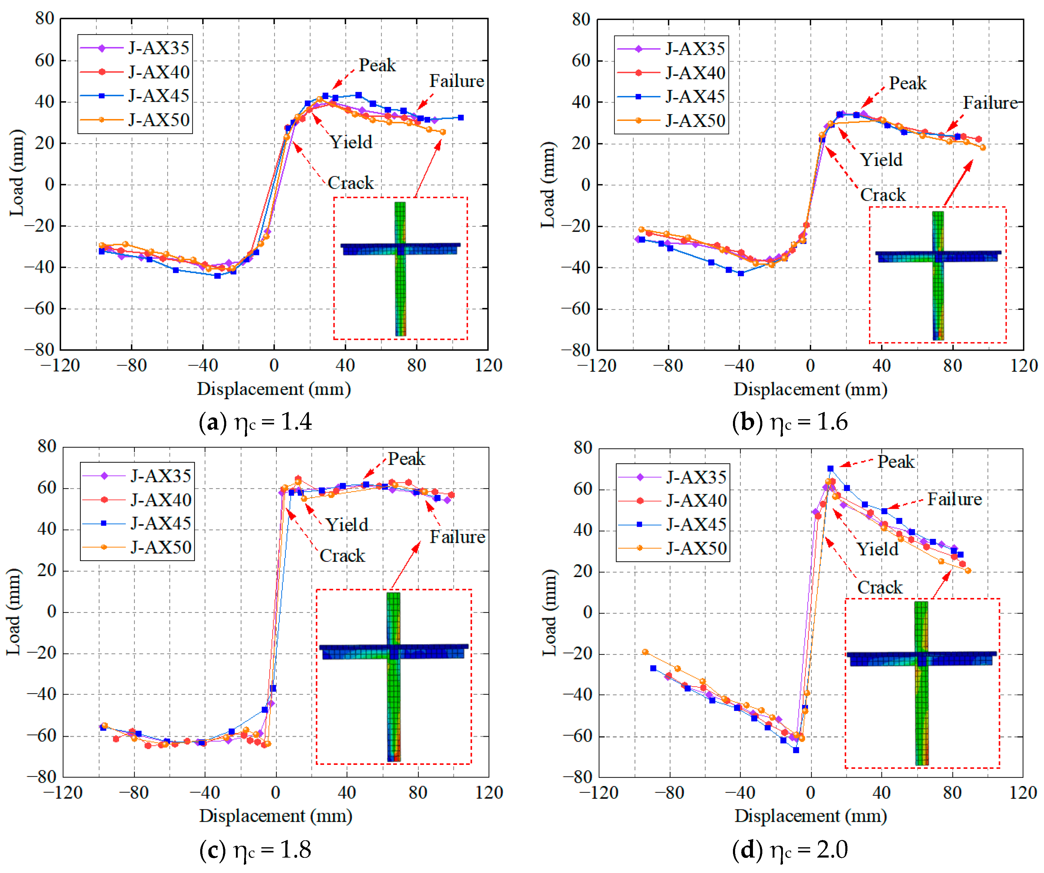 Buildings 14 03267 g015 Buildings 14 03267 g015
