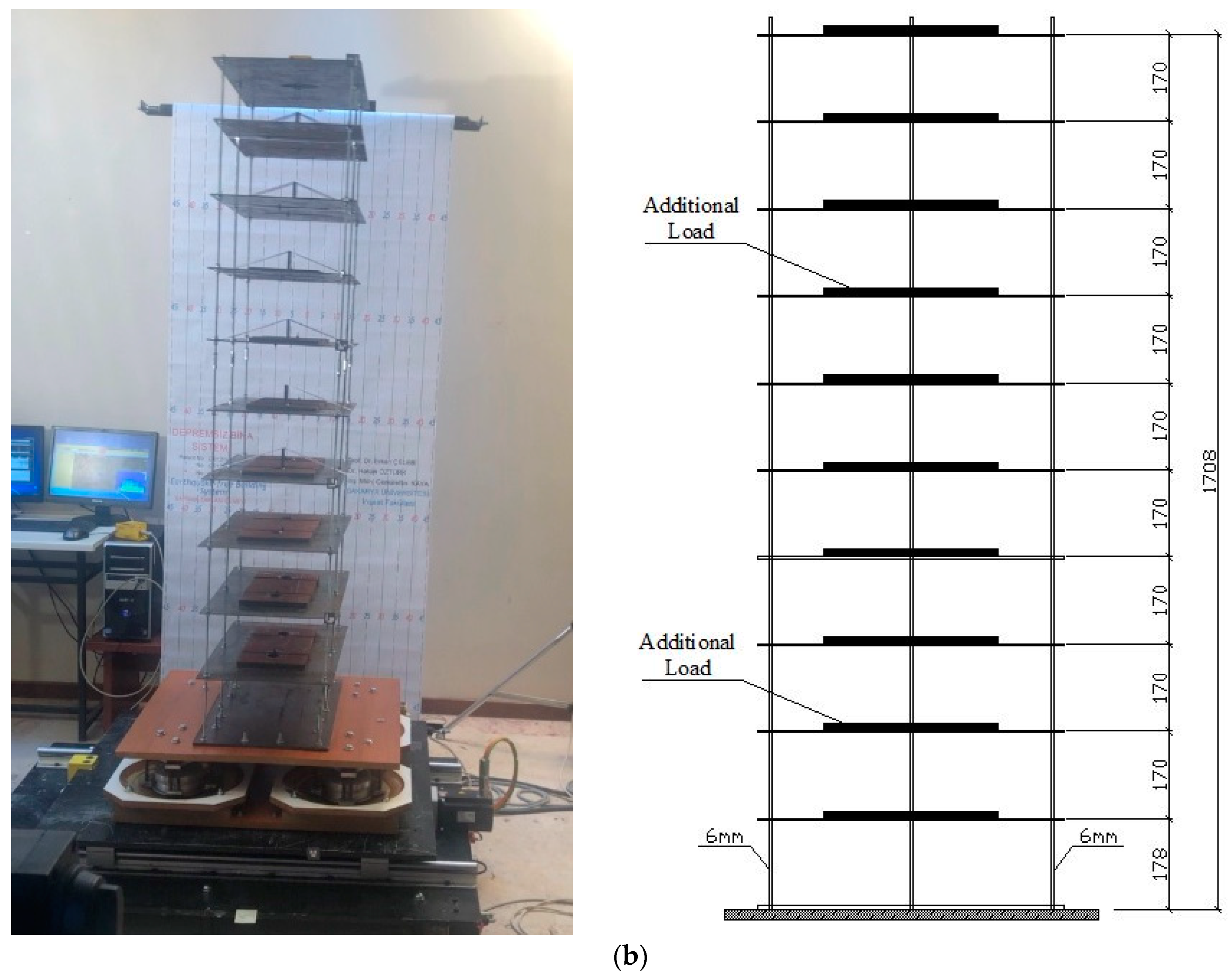Buildings 14 03268 g002b