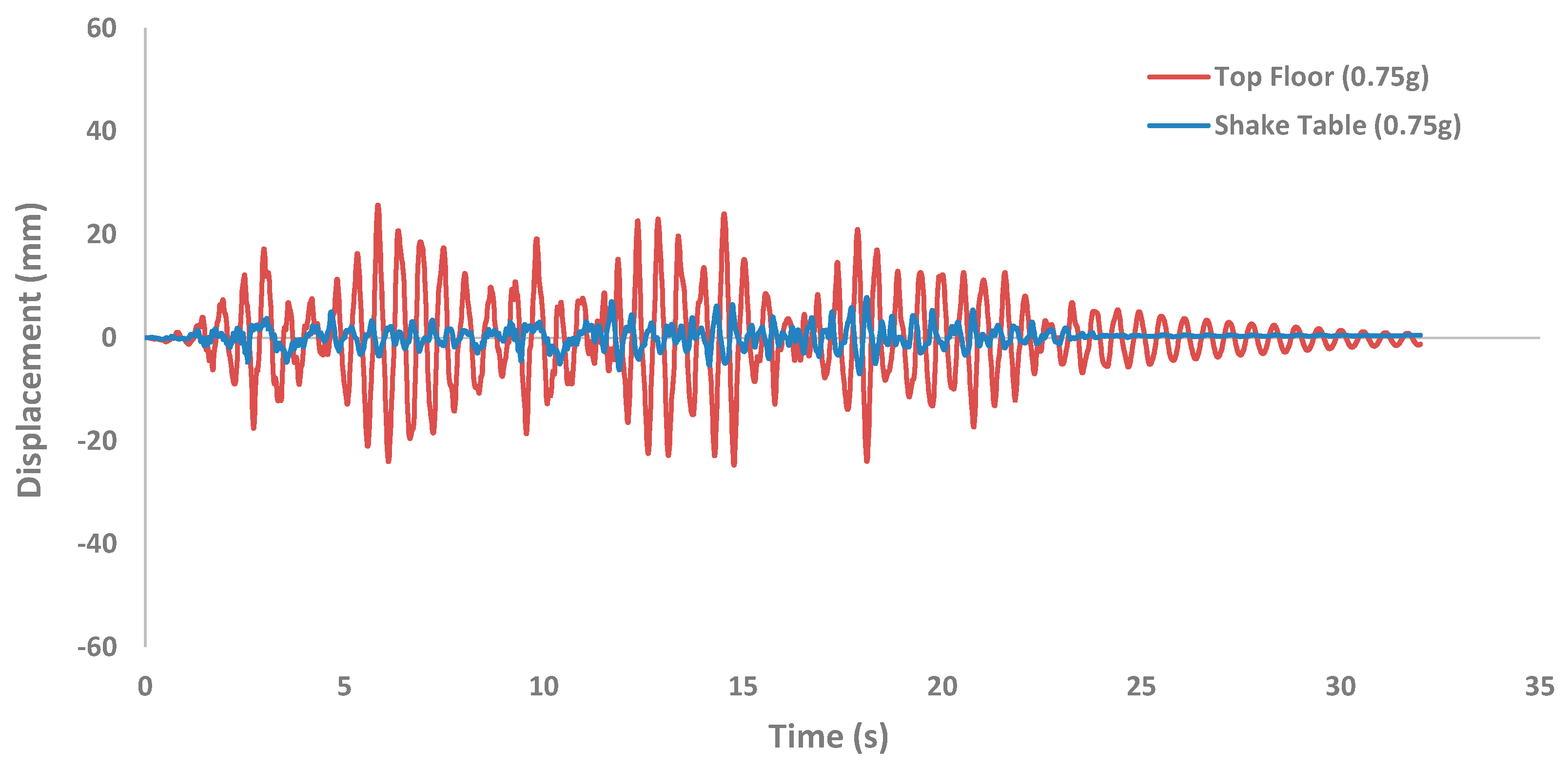 Buildings 14 03268 g020b
