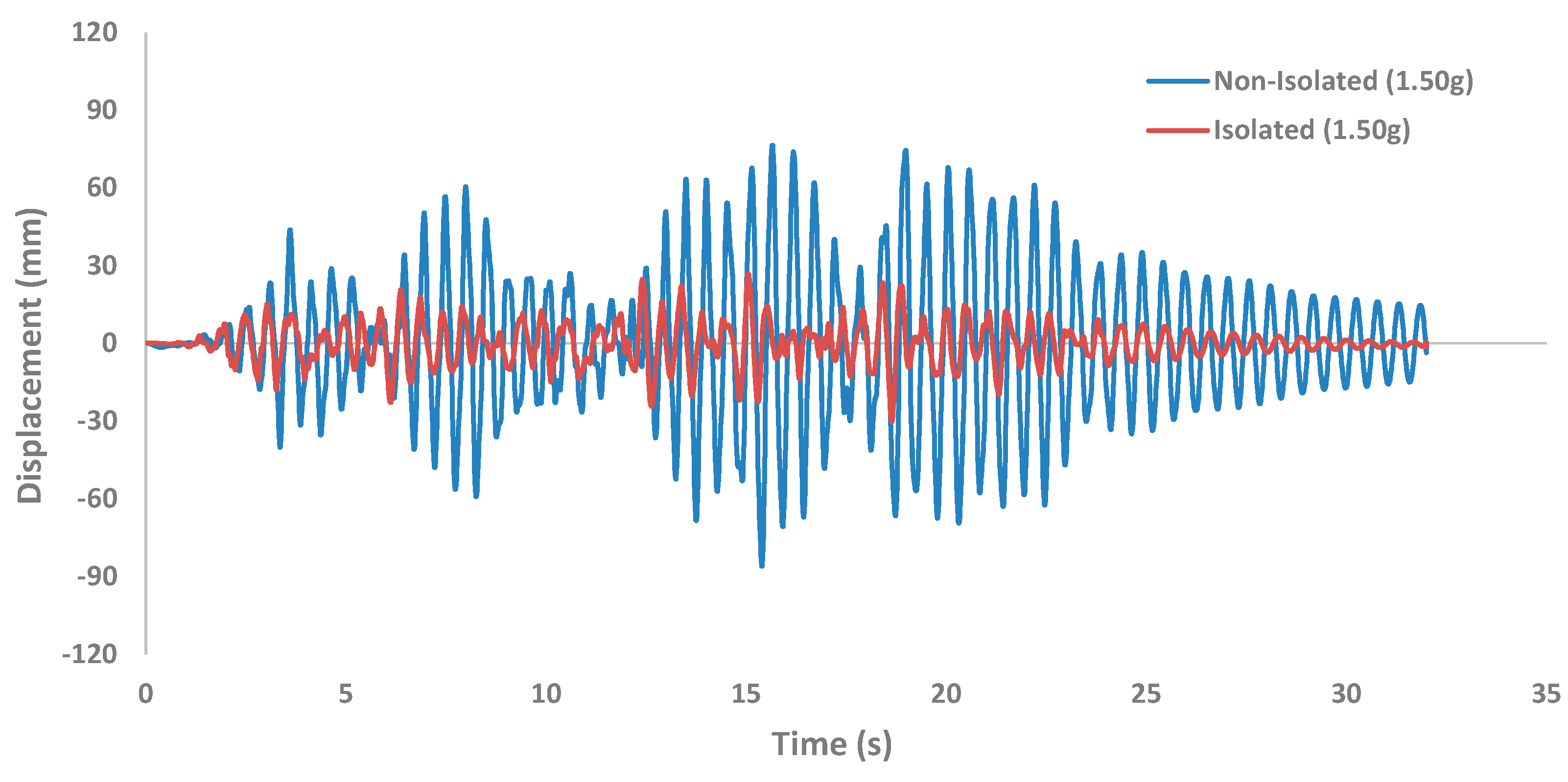 Buildings 14 03268 g028