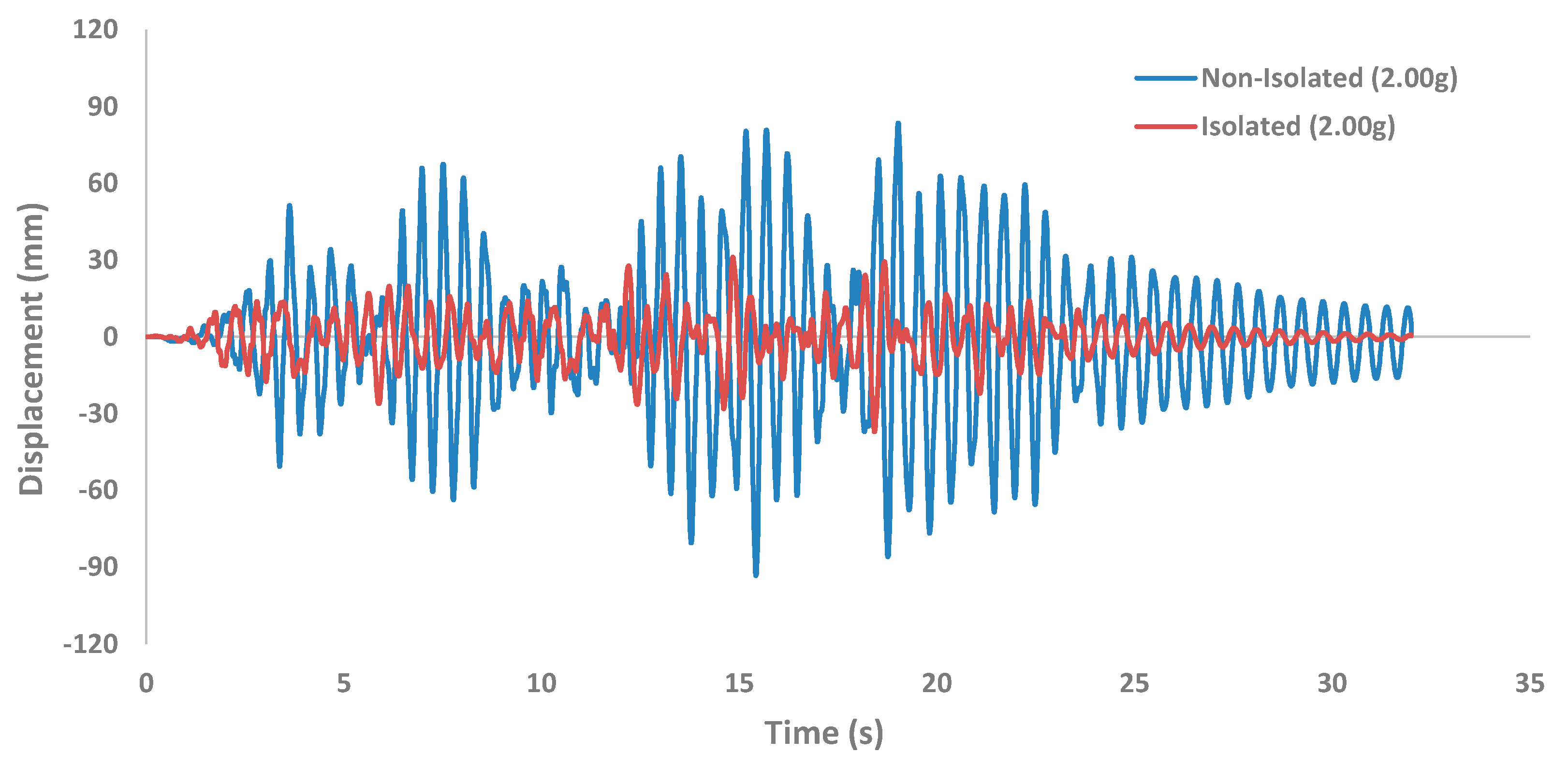 Buildings 14 03268 g029