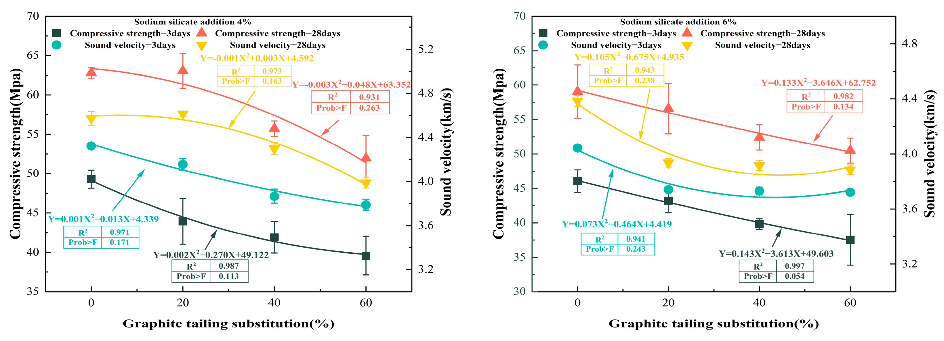 Buildings 14 03269 g008