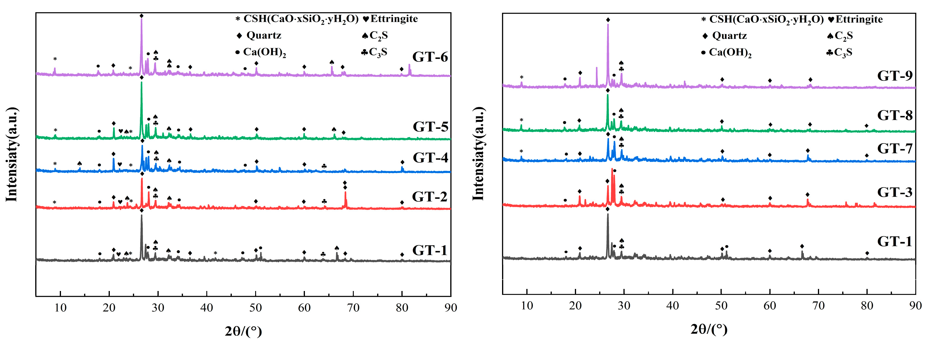 Buildings 14 03269 g012