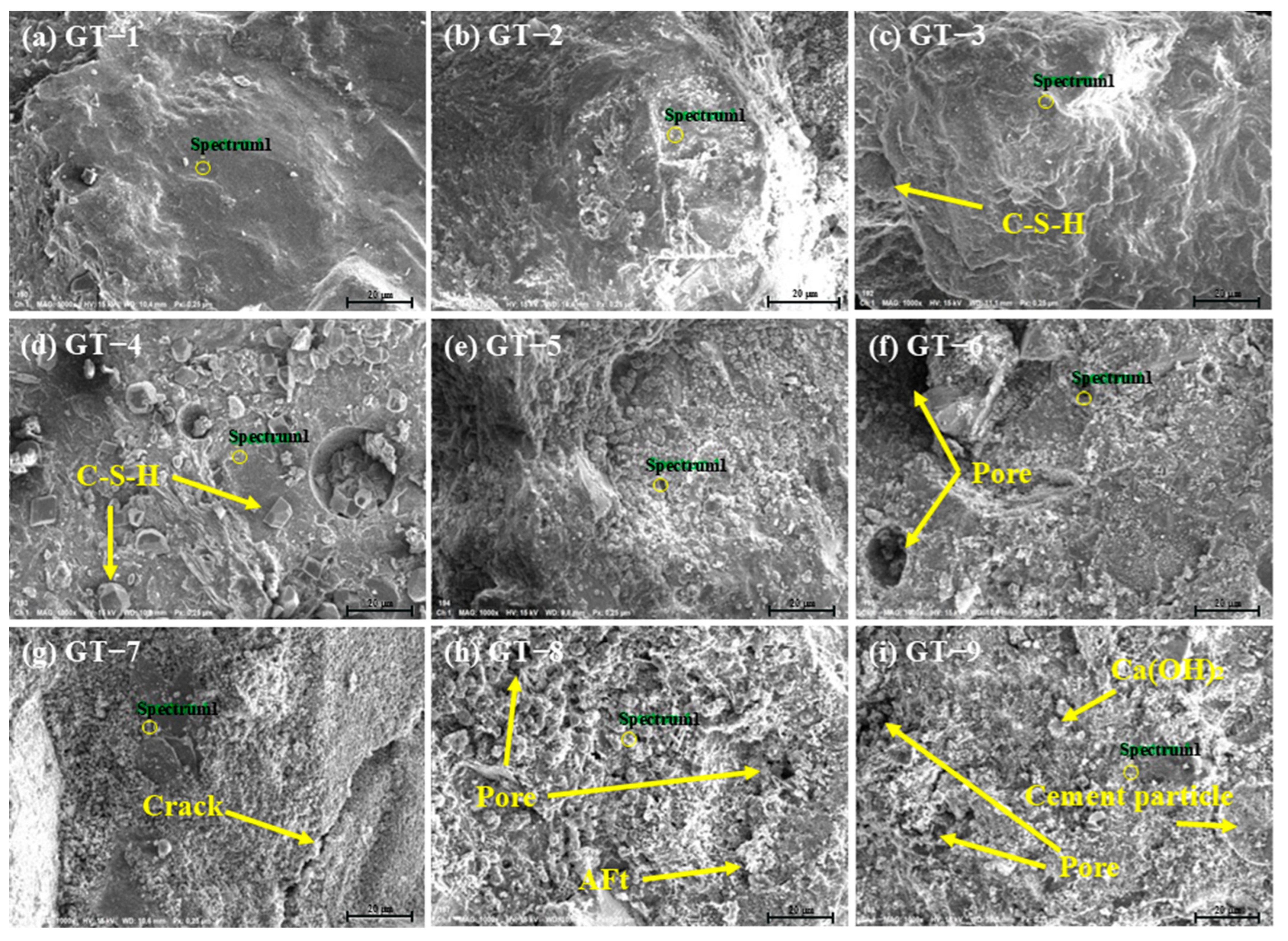 Buildings 14 03269 g013