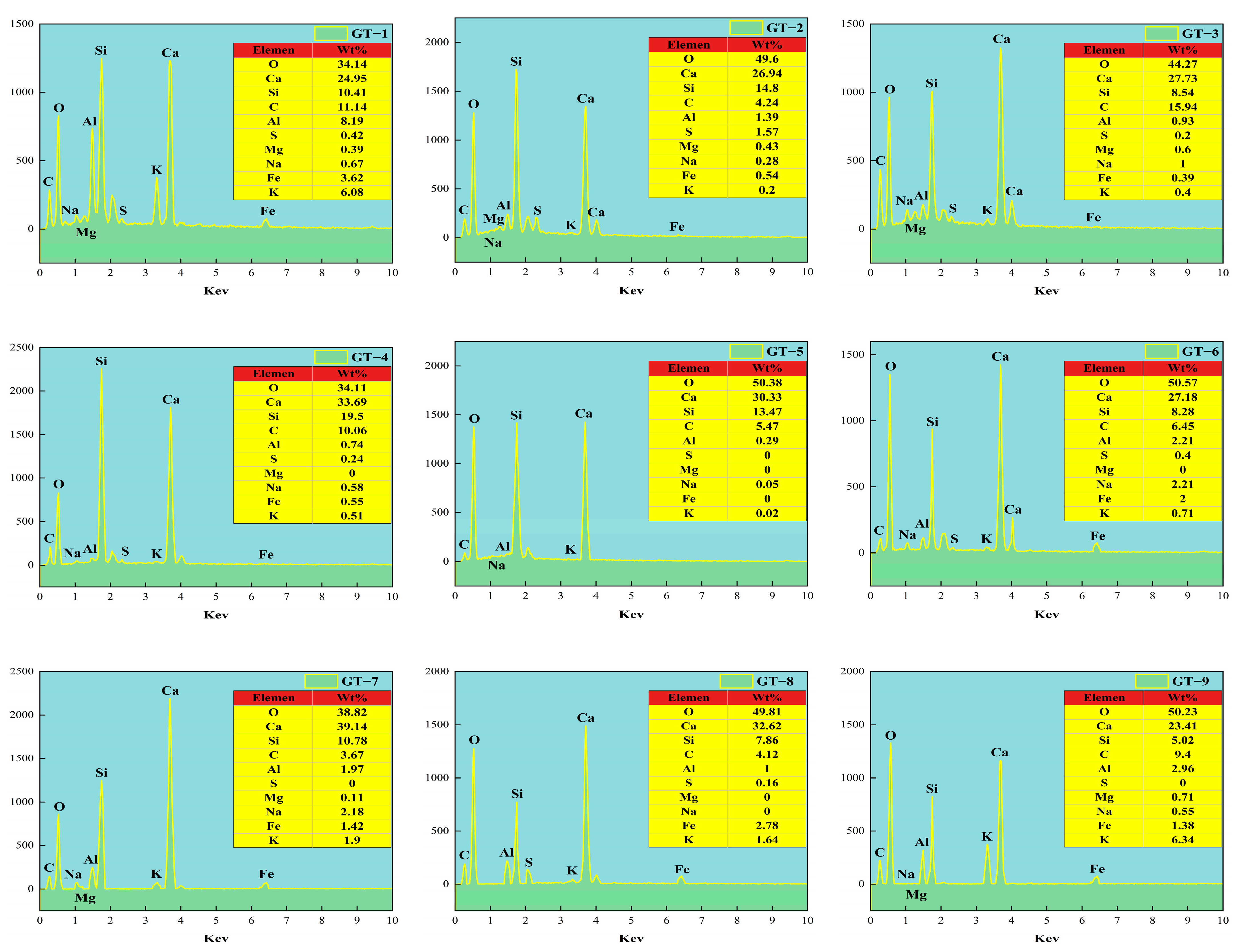 Buildings 14 03269 g014