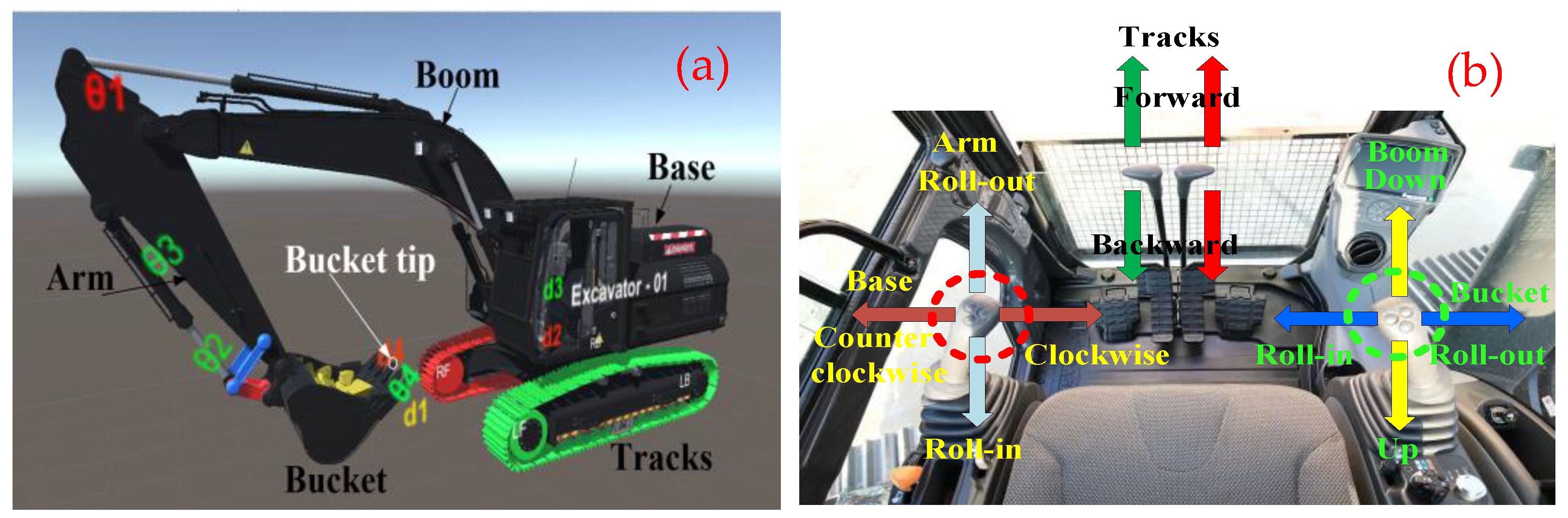 Buildings 14 03270 g002