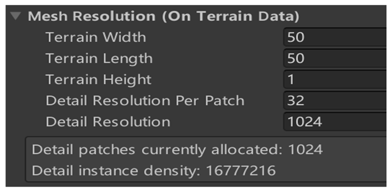 Buildings 14 03270 i001