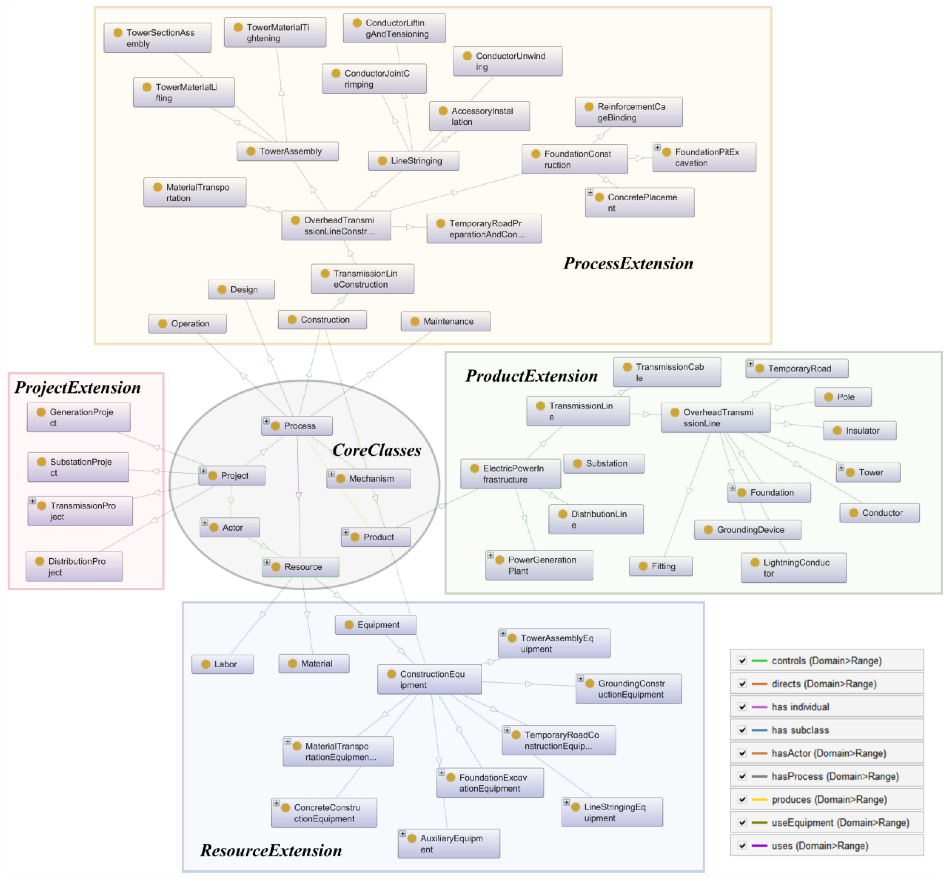 Buildings 14 03271 g001