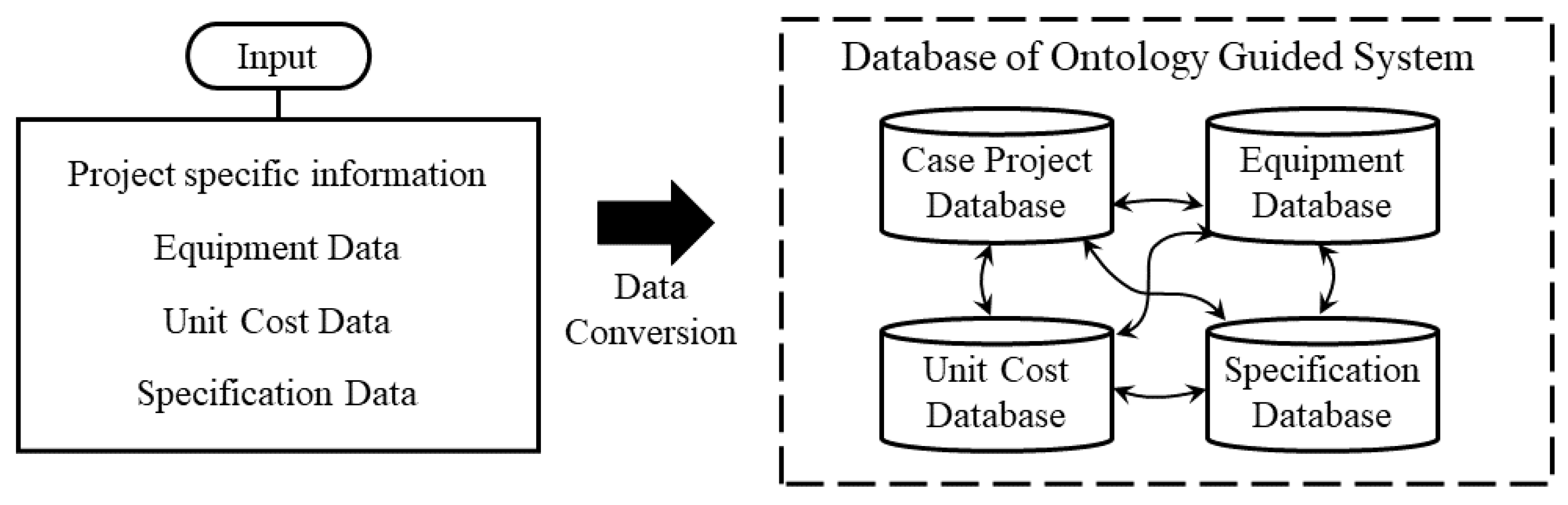 Buildings 14 03271 g005