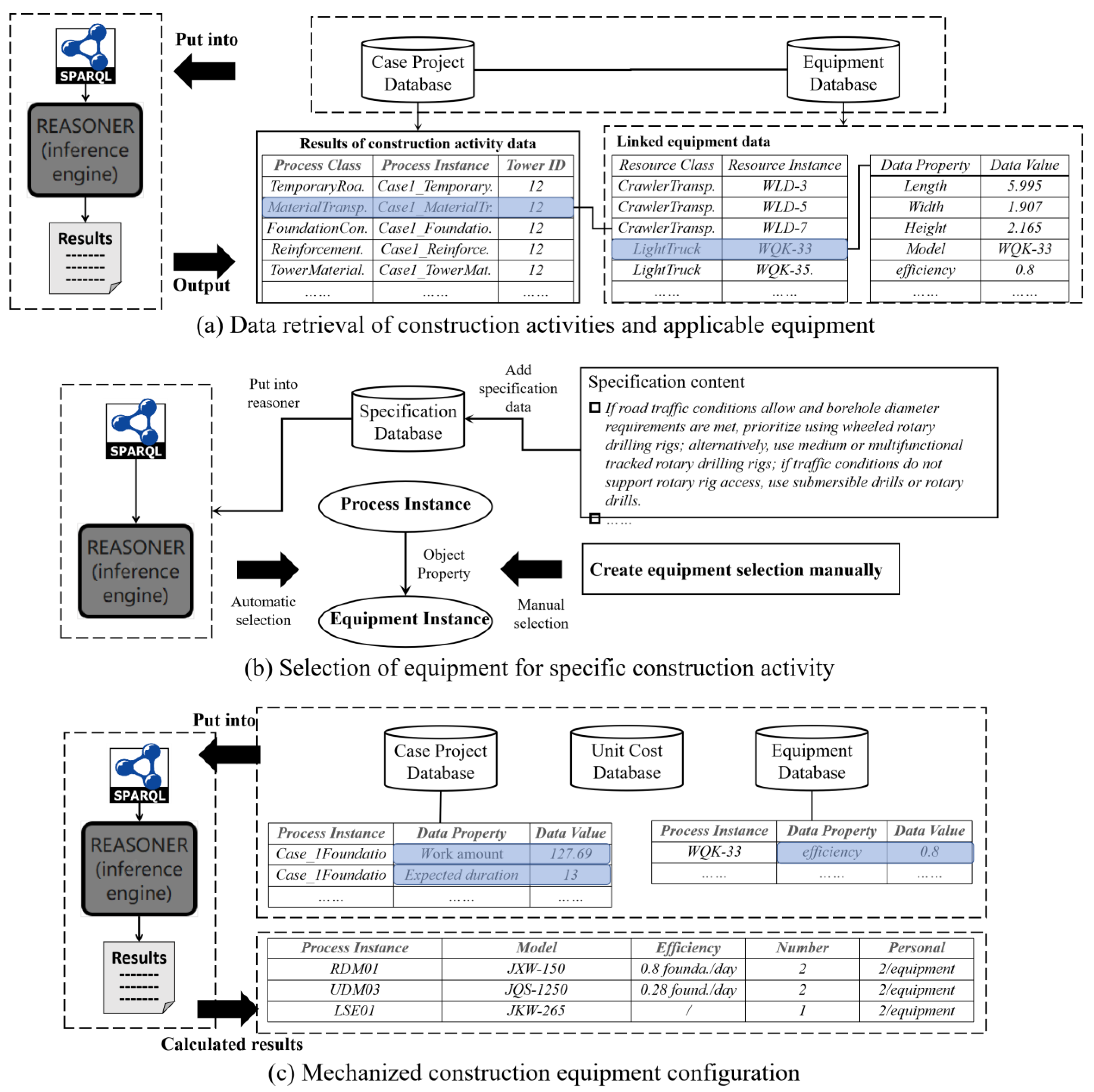 Buildings 14 03271 g006