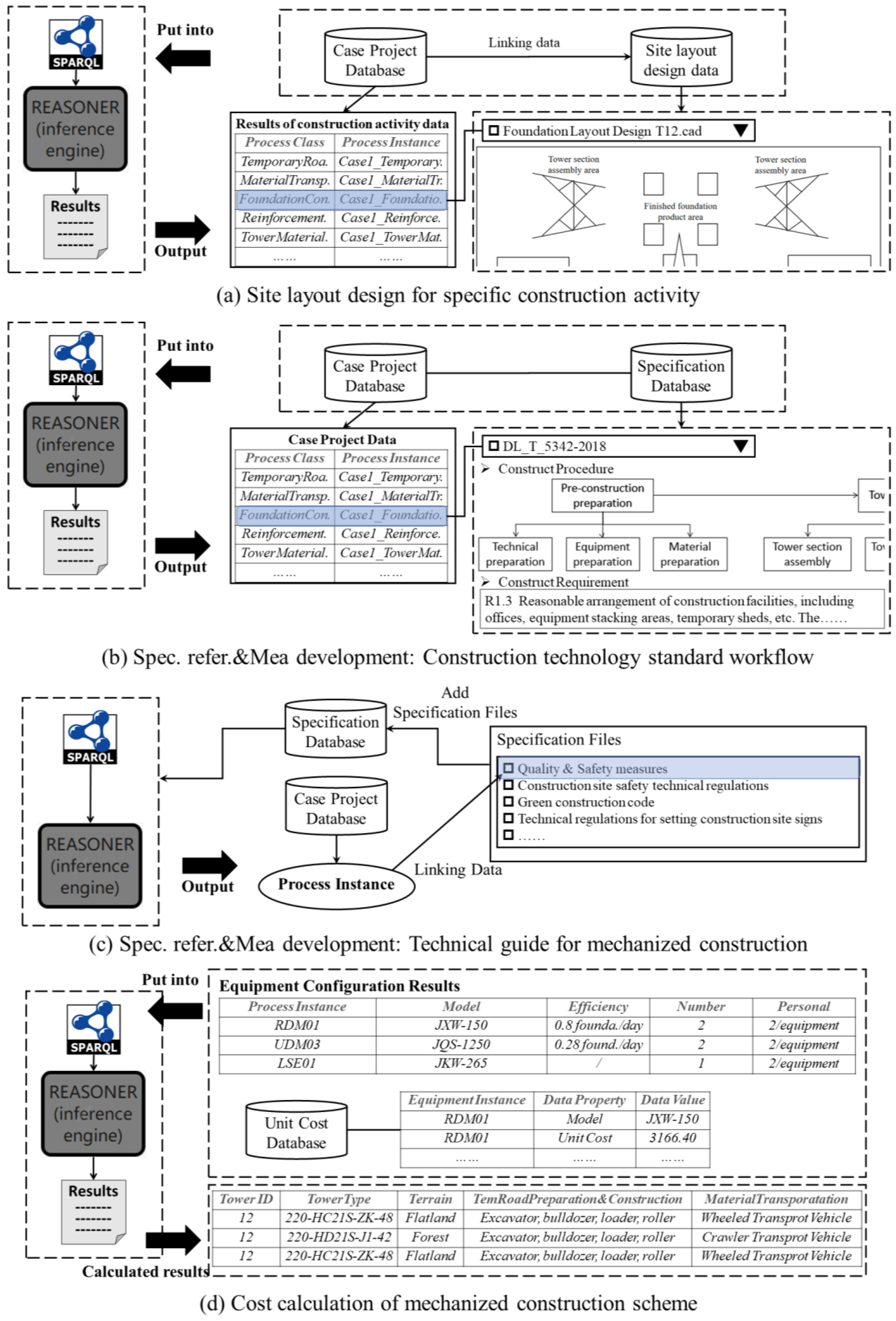 Buildings 14 03271 g007